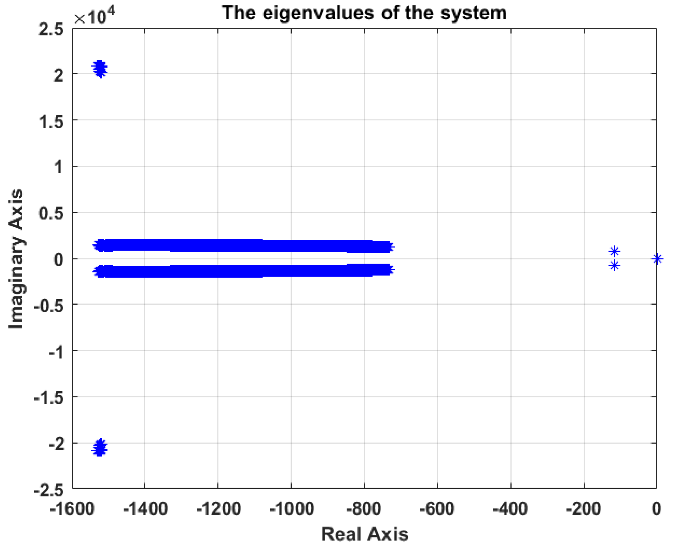 Sustainability 14 09372 g012