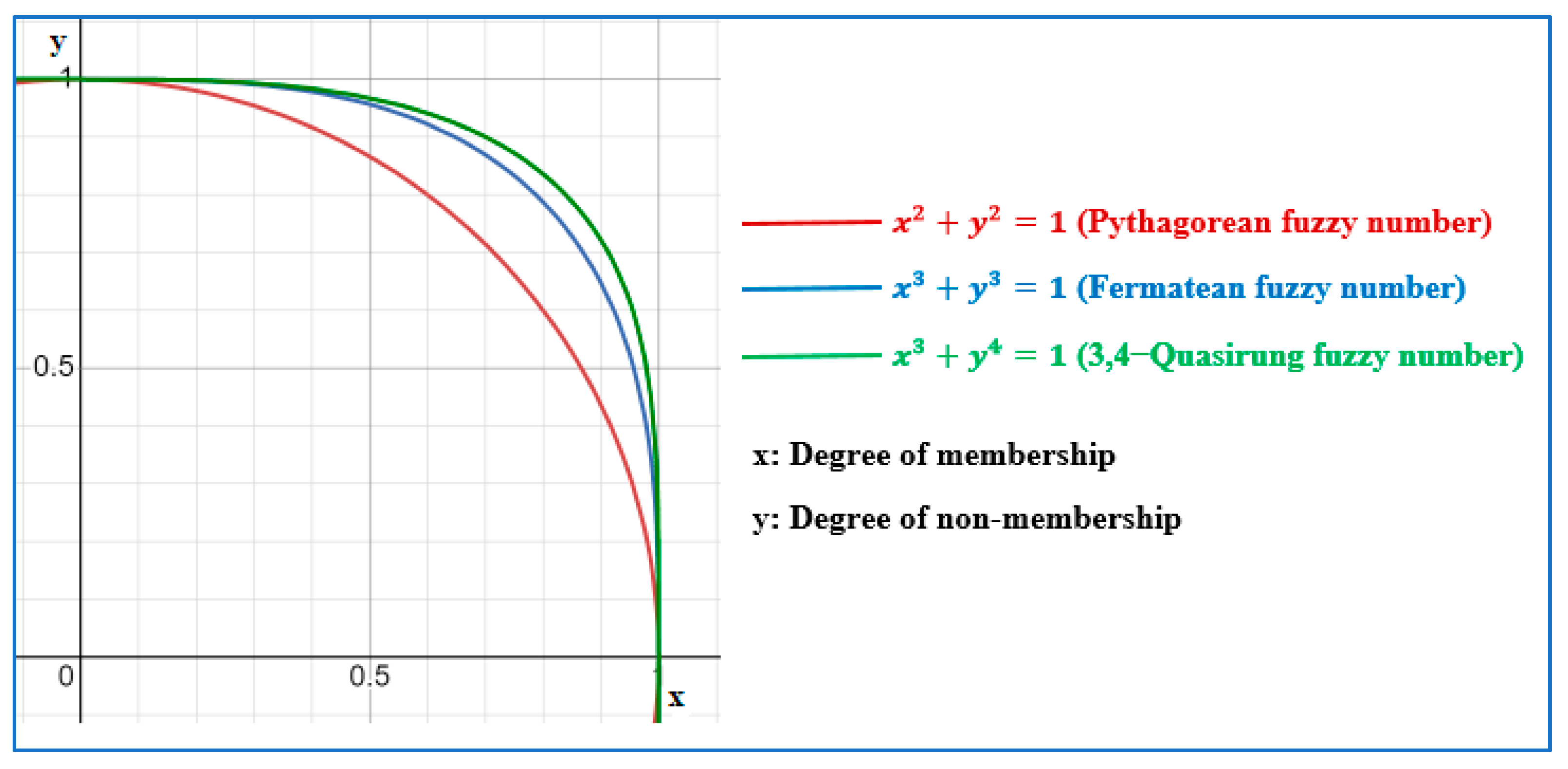Sustainability 14 09373 g001