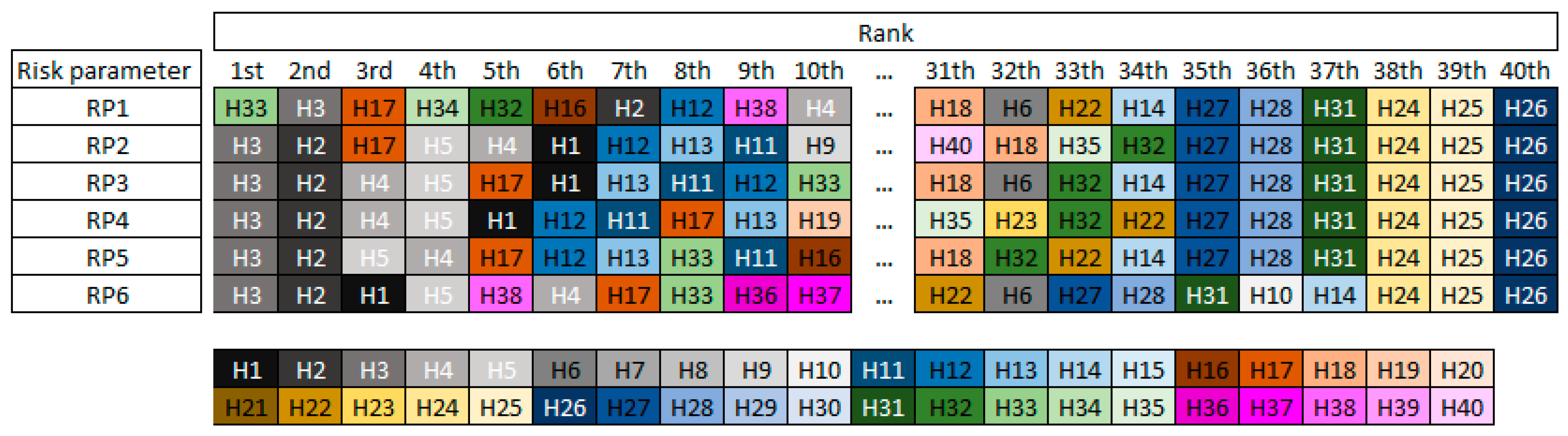 Sustainability 14 09373 g008