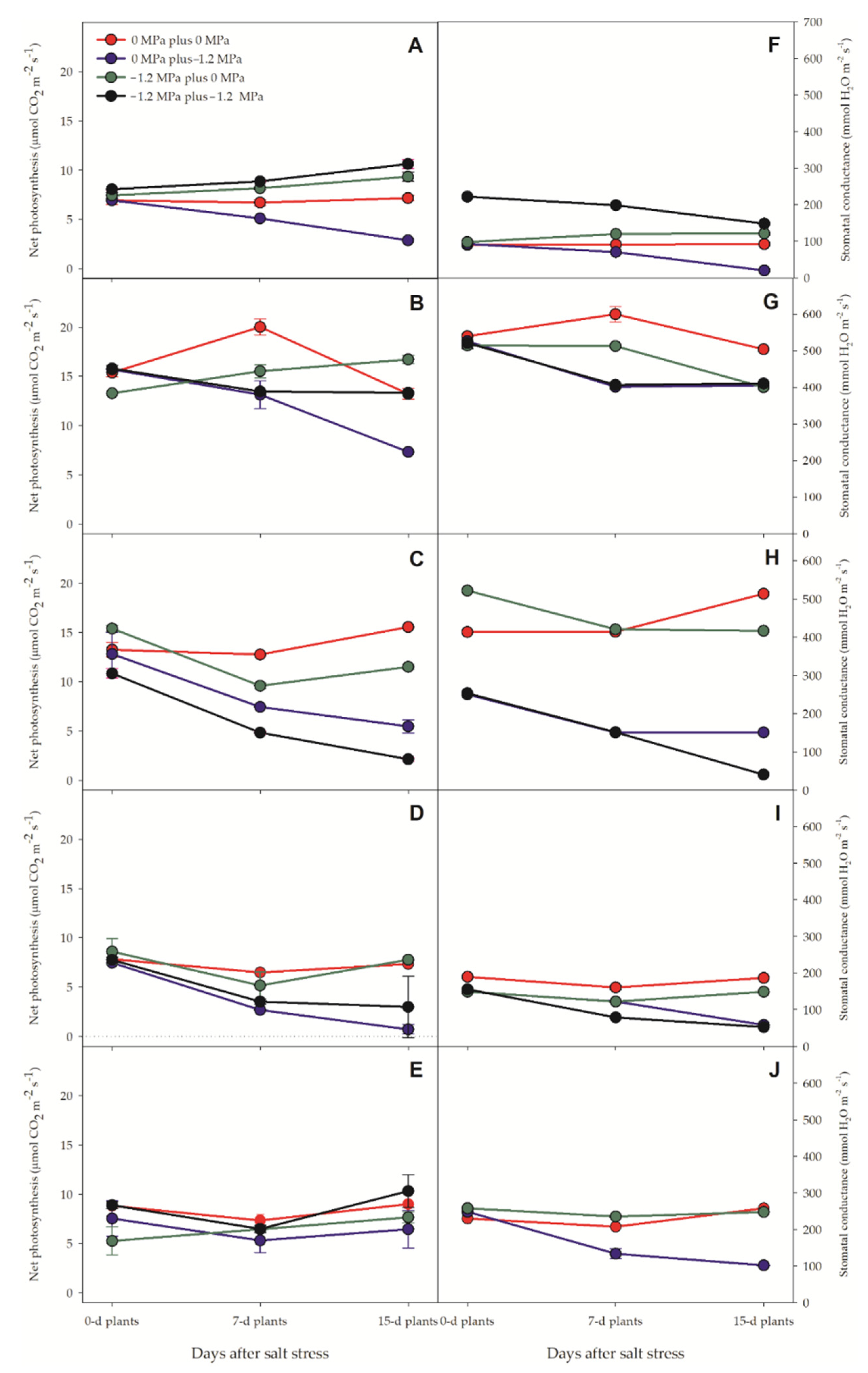 Sustainability 14 09377 g002 Sustainability 14 09377 g002