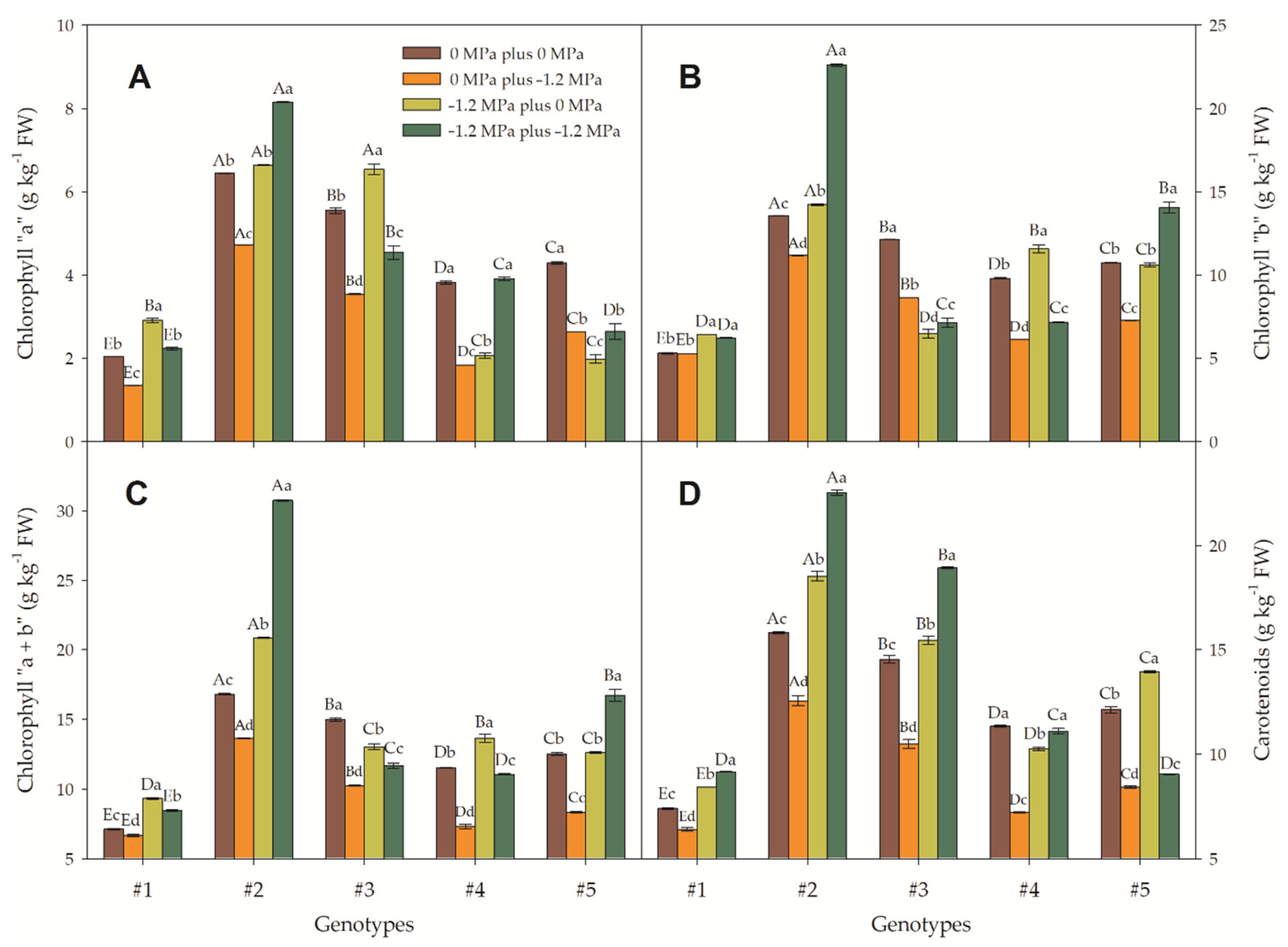 Sustainability 14 09377 g004 Sustainability 14 09377 g004