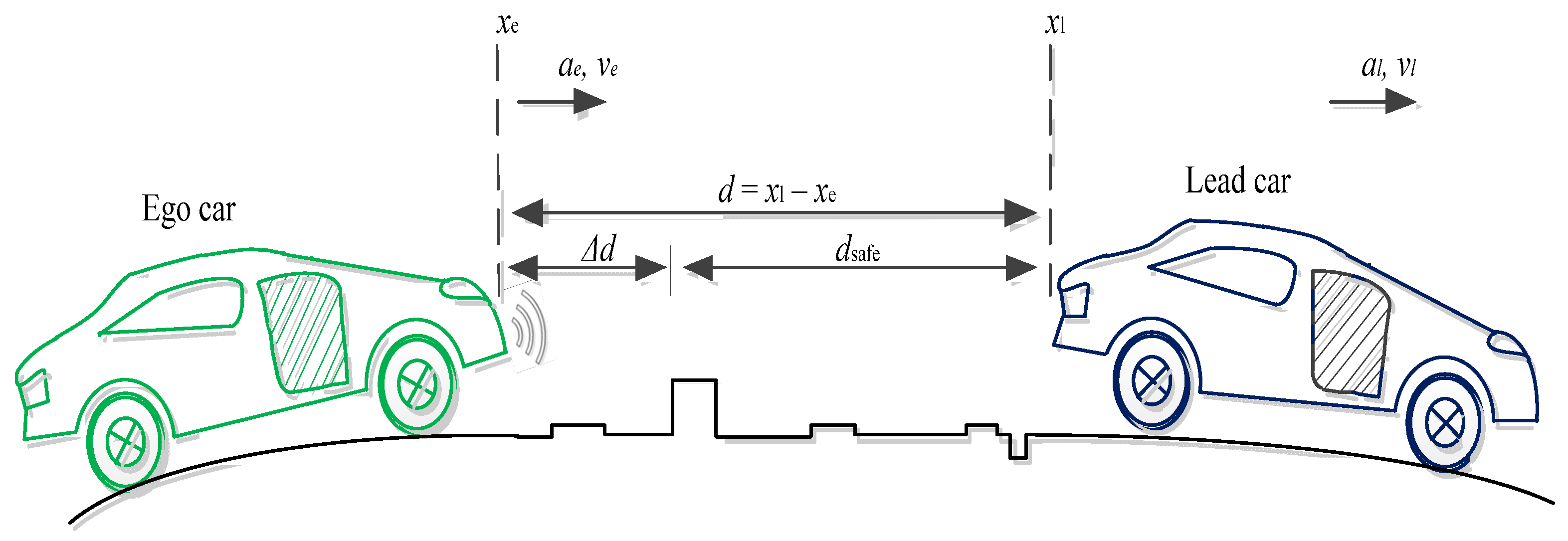 Sustainability 14 09378 g002 550