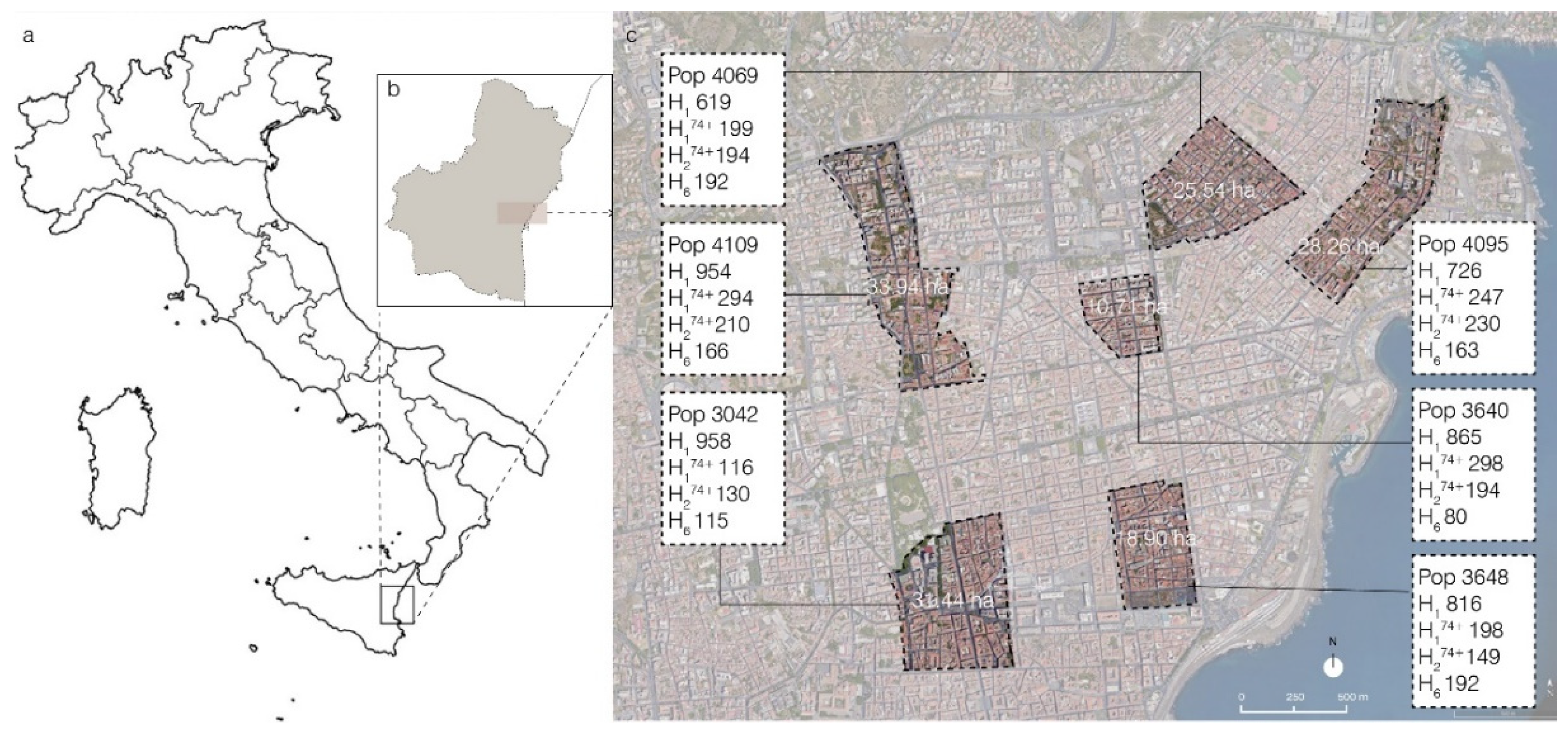 Sustainability 14 09380 g003 550