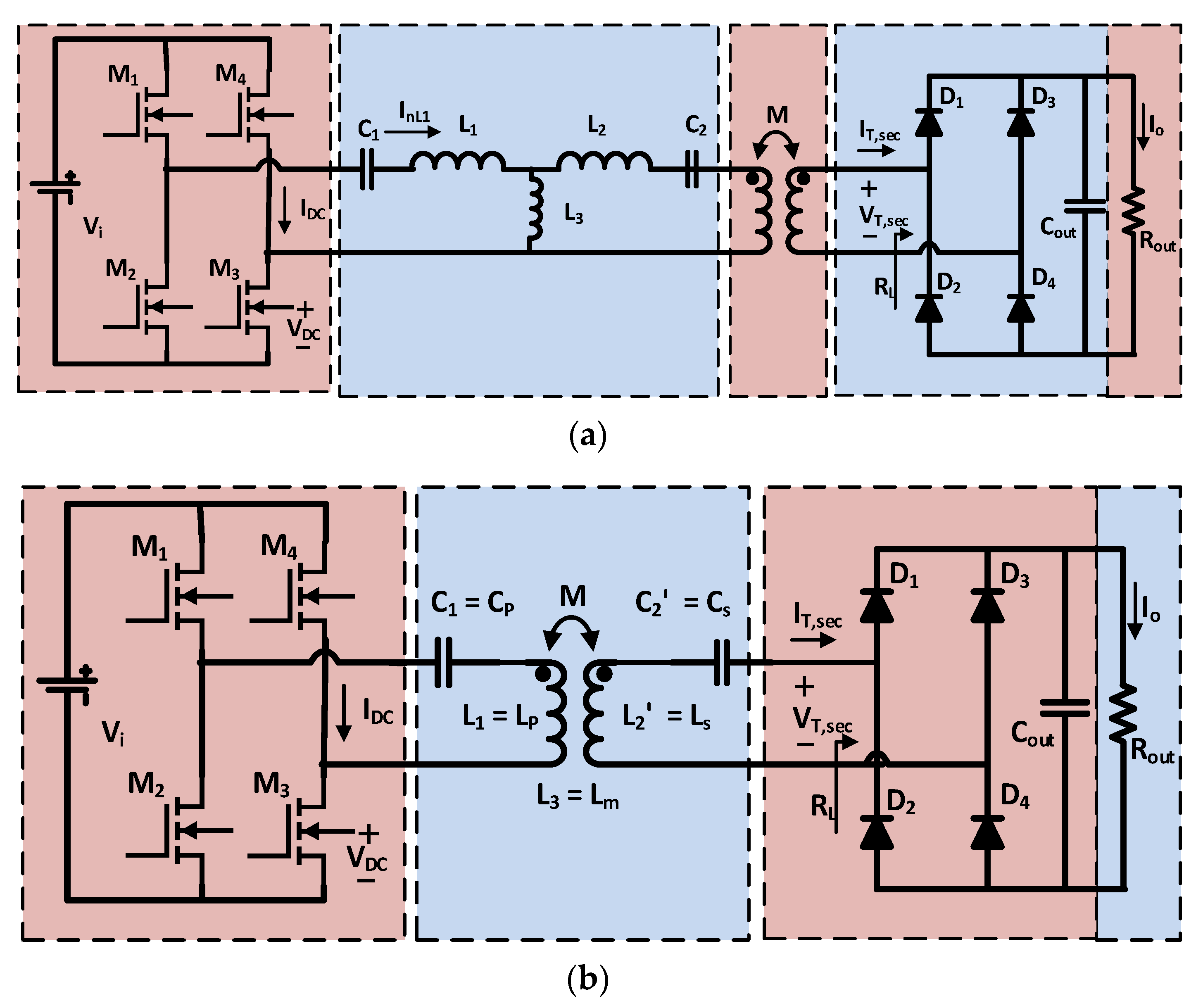 Sustainability 14 09391 g006 Sustainability 14 09391 g006