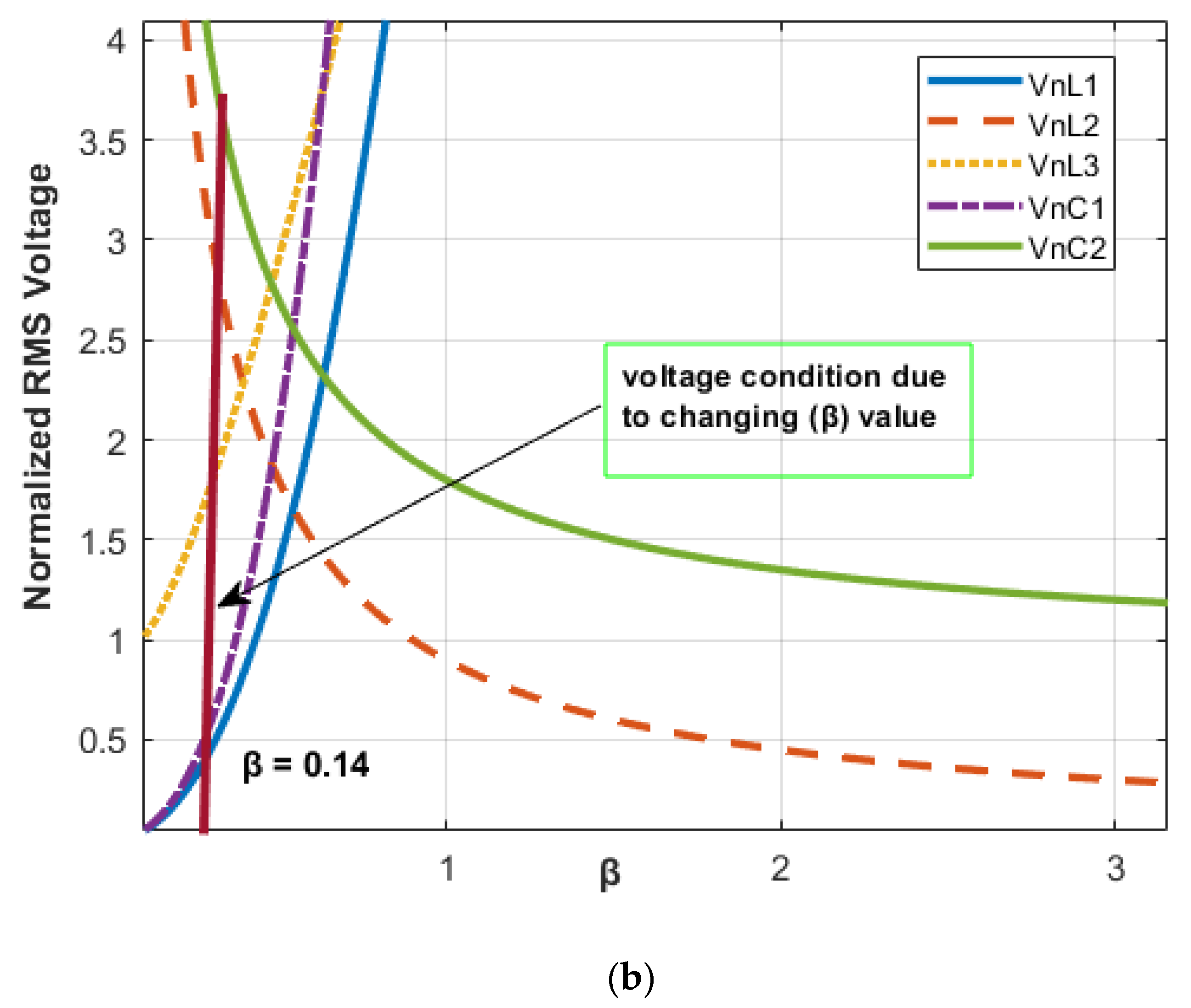 Sustainability 14 09391 g007b Sustainability 14 09391 g007b