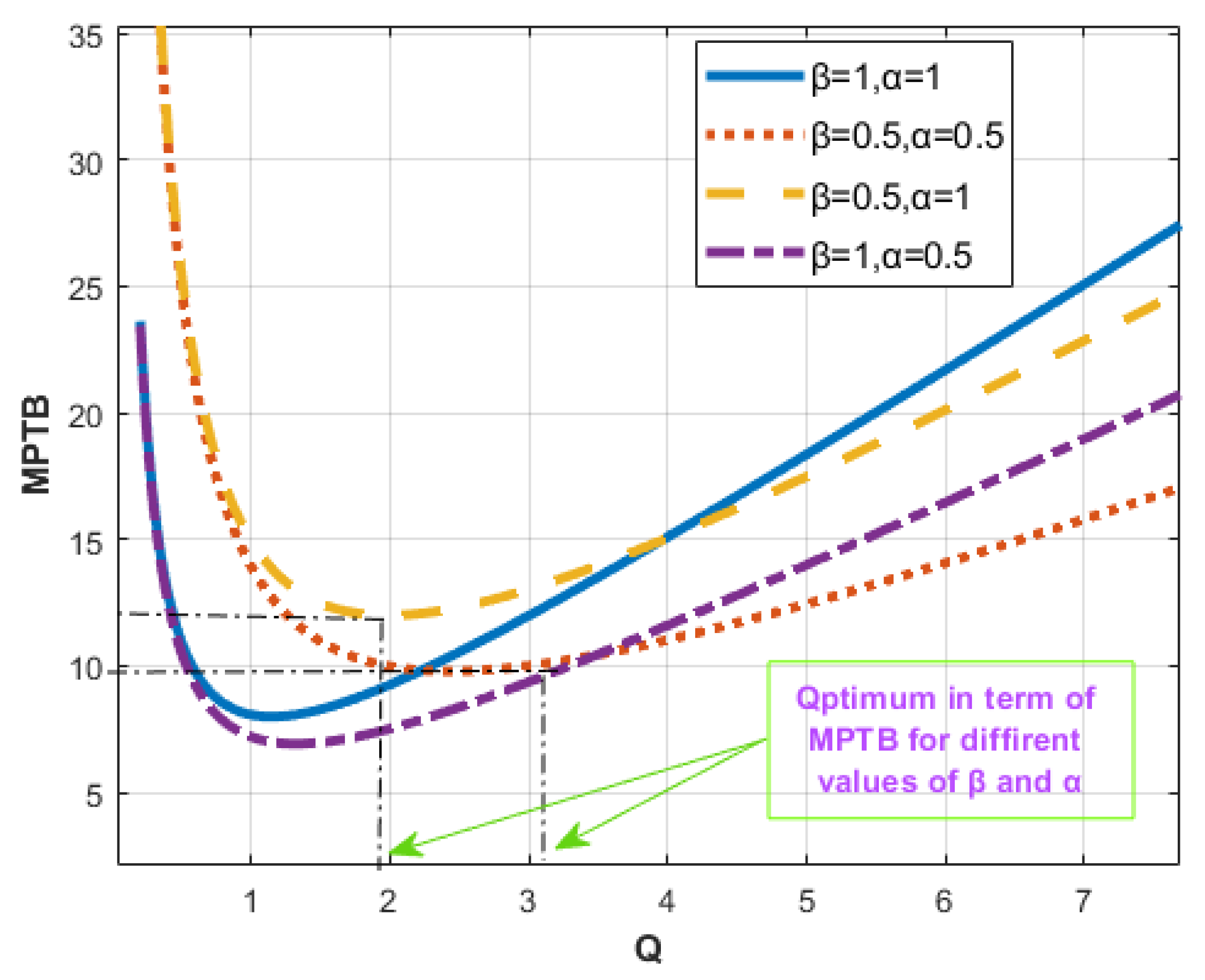 Sustainability 14 09391 g008 Sustainability 14 09391 g008
