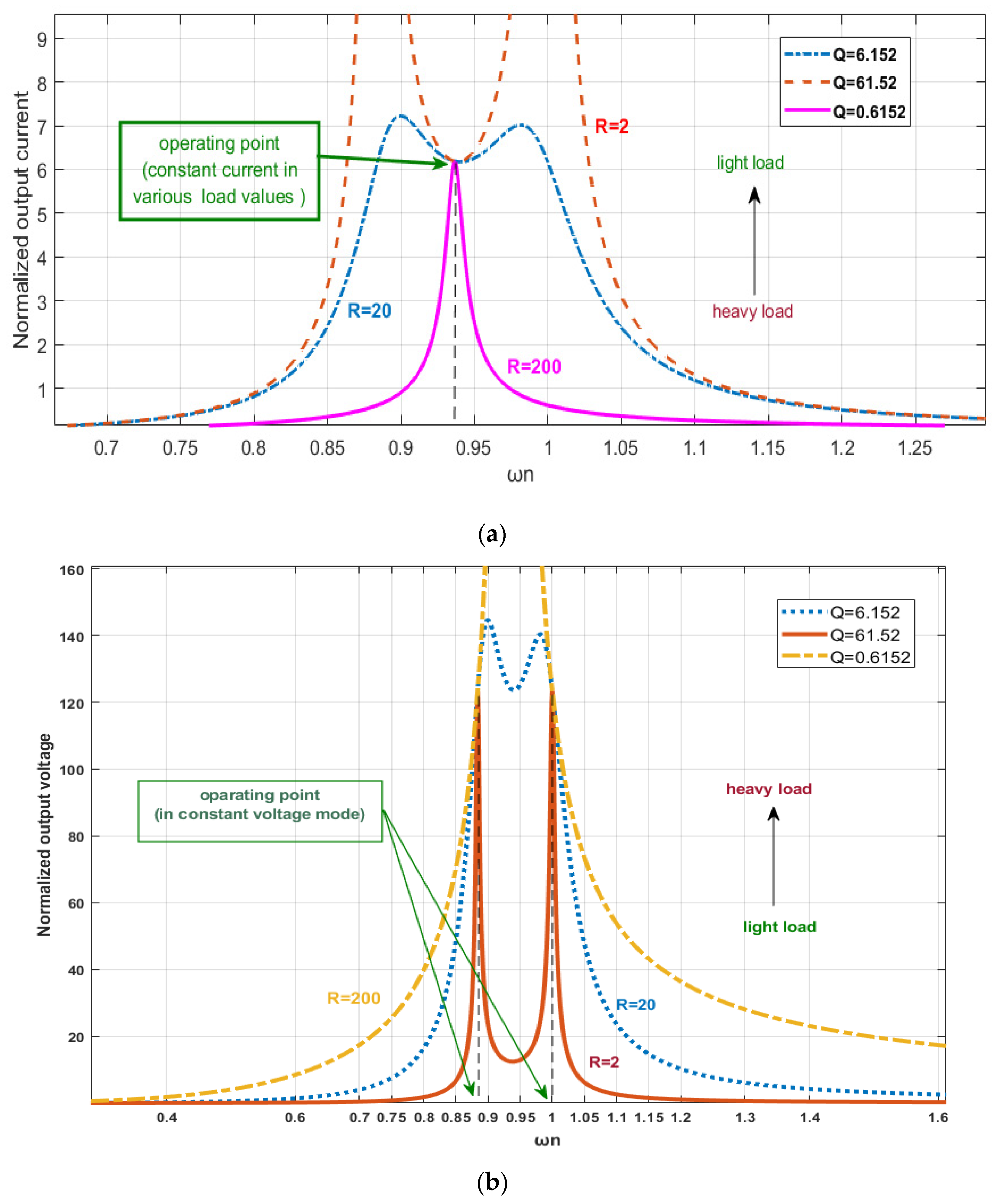 Sustainability 14 09391 g009a Sustainability 14 09391 g009a