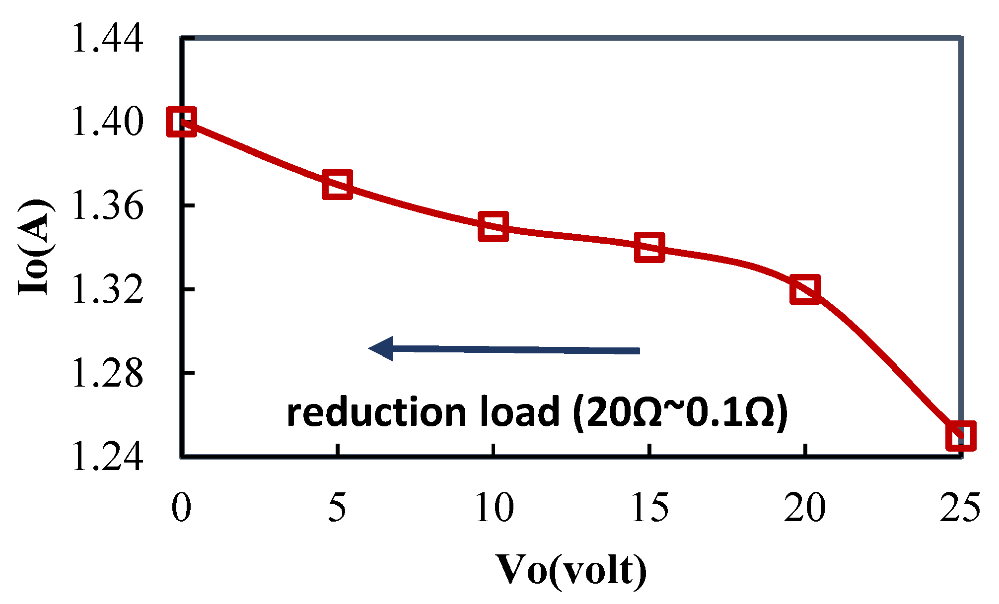Sustainability 14 09391 g013 Sustainability 14 09391 g013