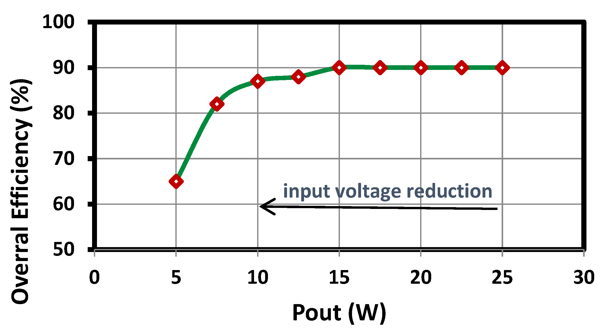 Sustainability 14 09391 g014 Sustainability 14 09391 g014