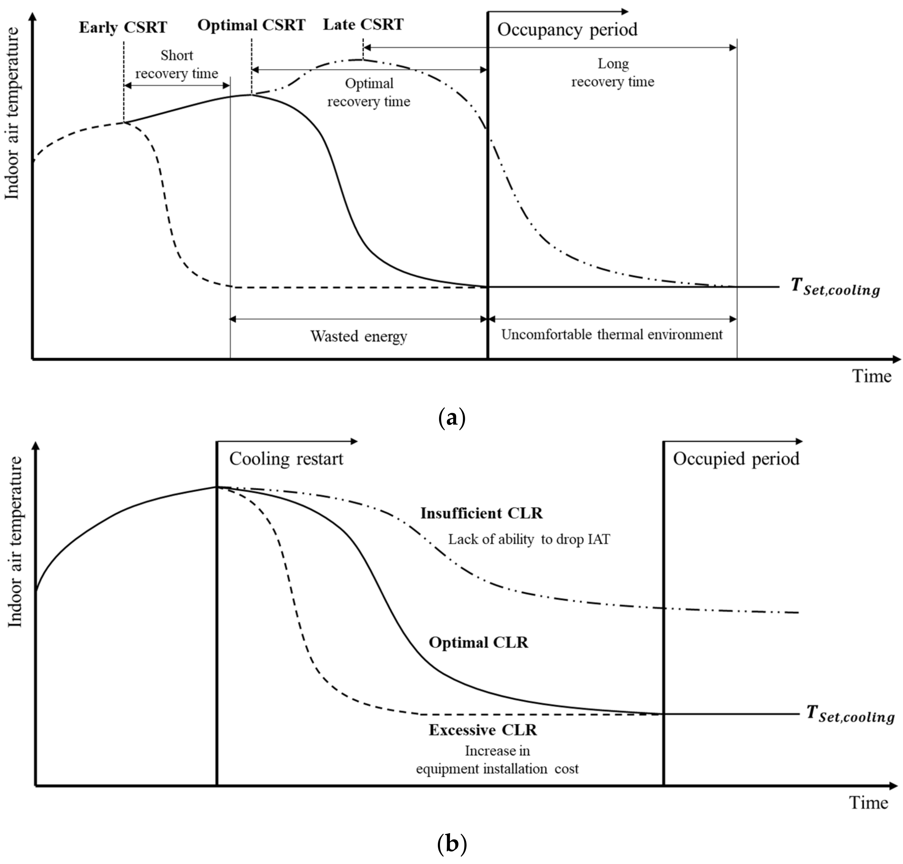 Sustainability 14 09392 g001