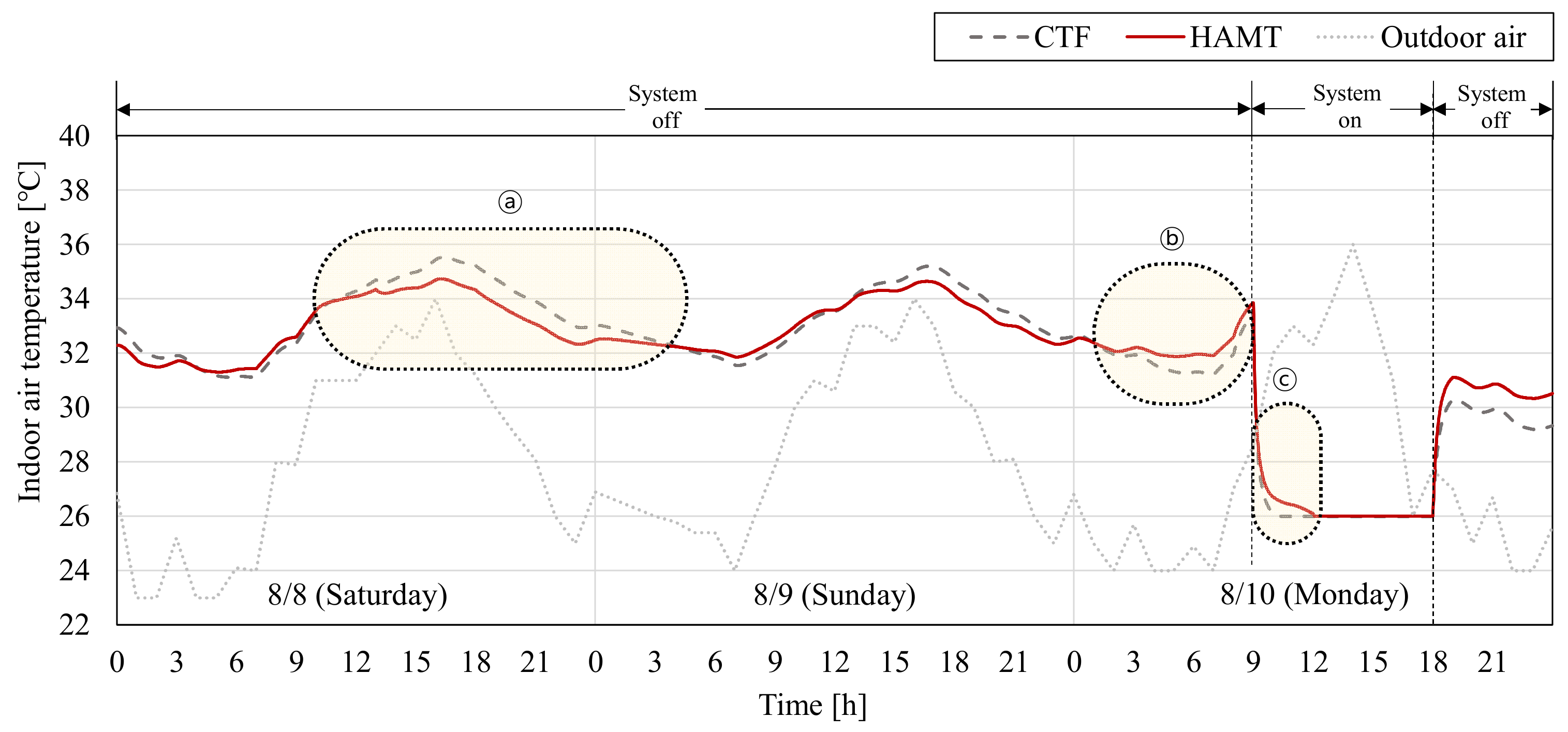 Sustainability 14 09392 g004