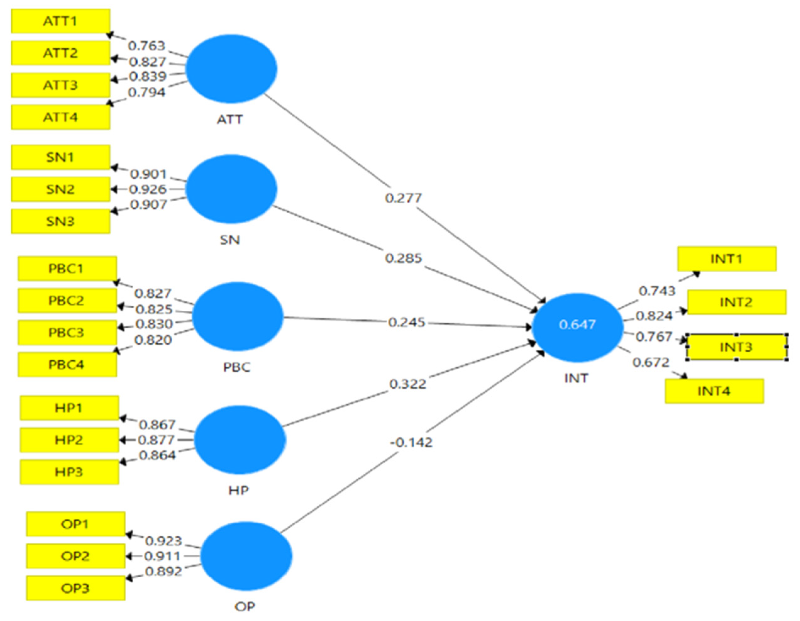 Sustainability 14 09400 g002