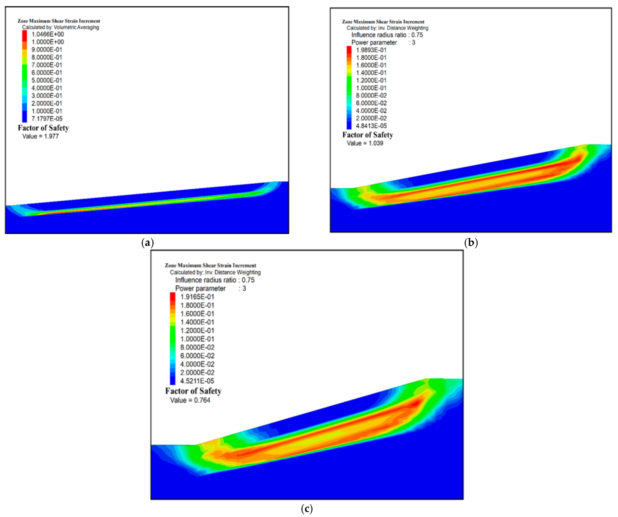 Sustainability 14 09401 g006 550