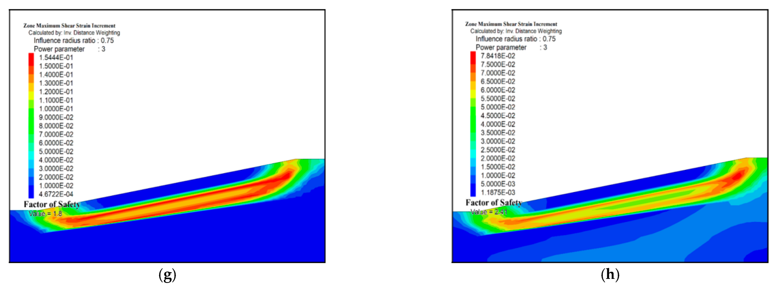 Sustainability 14 09401 g007b 550