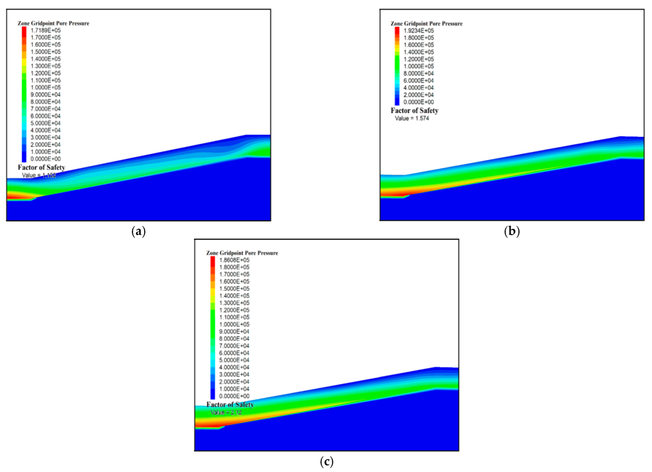 Sustainability 14 09401 g008 550