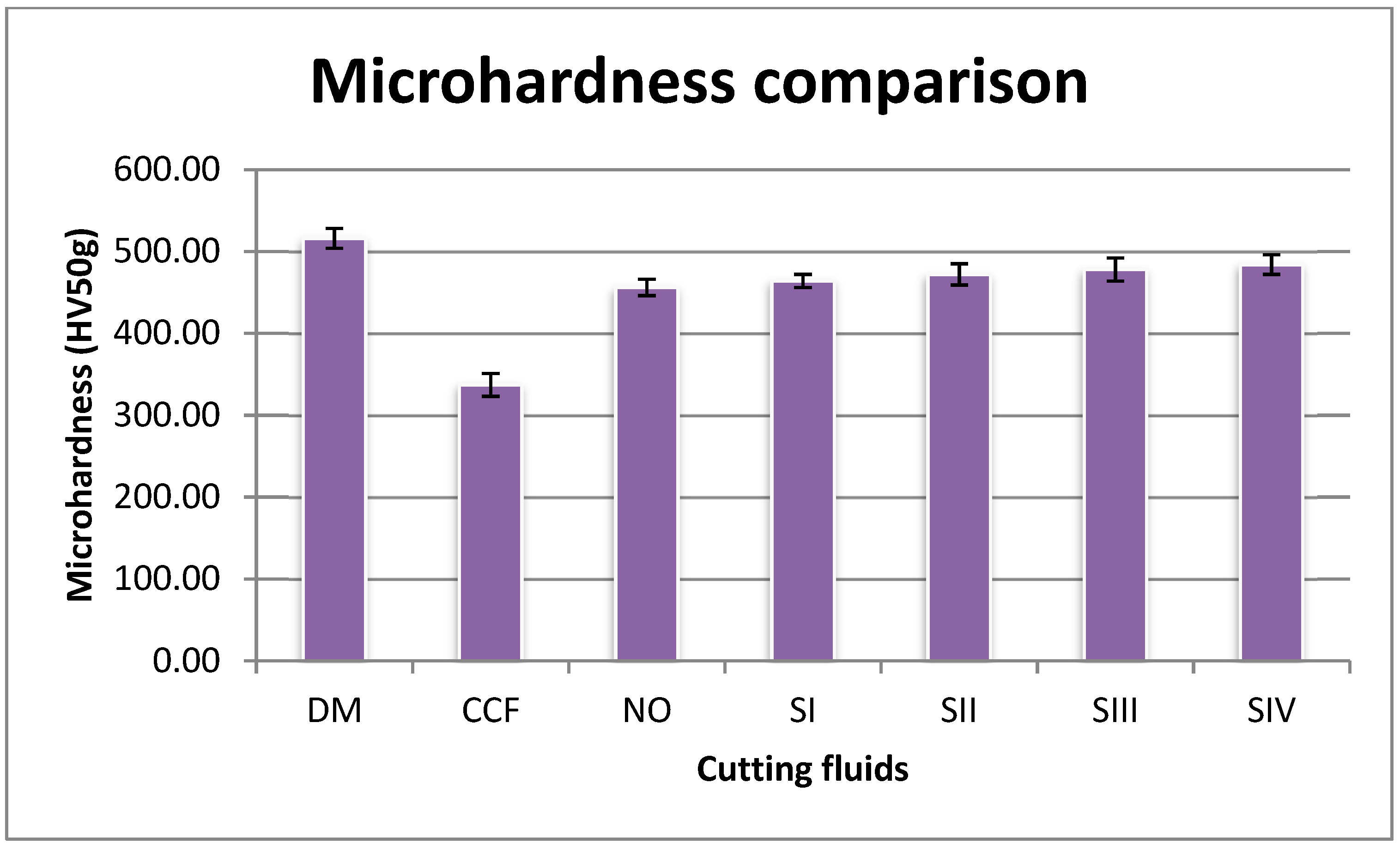 Sustainability 14 09414 g002