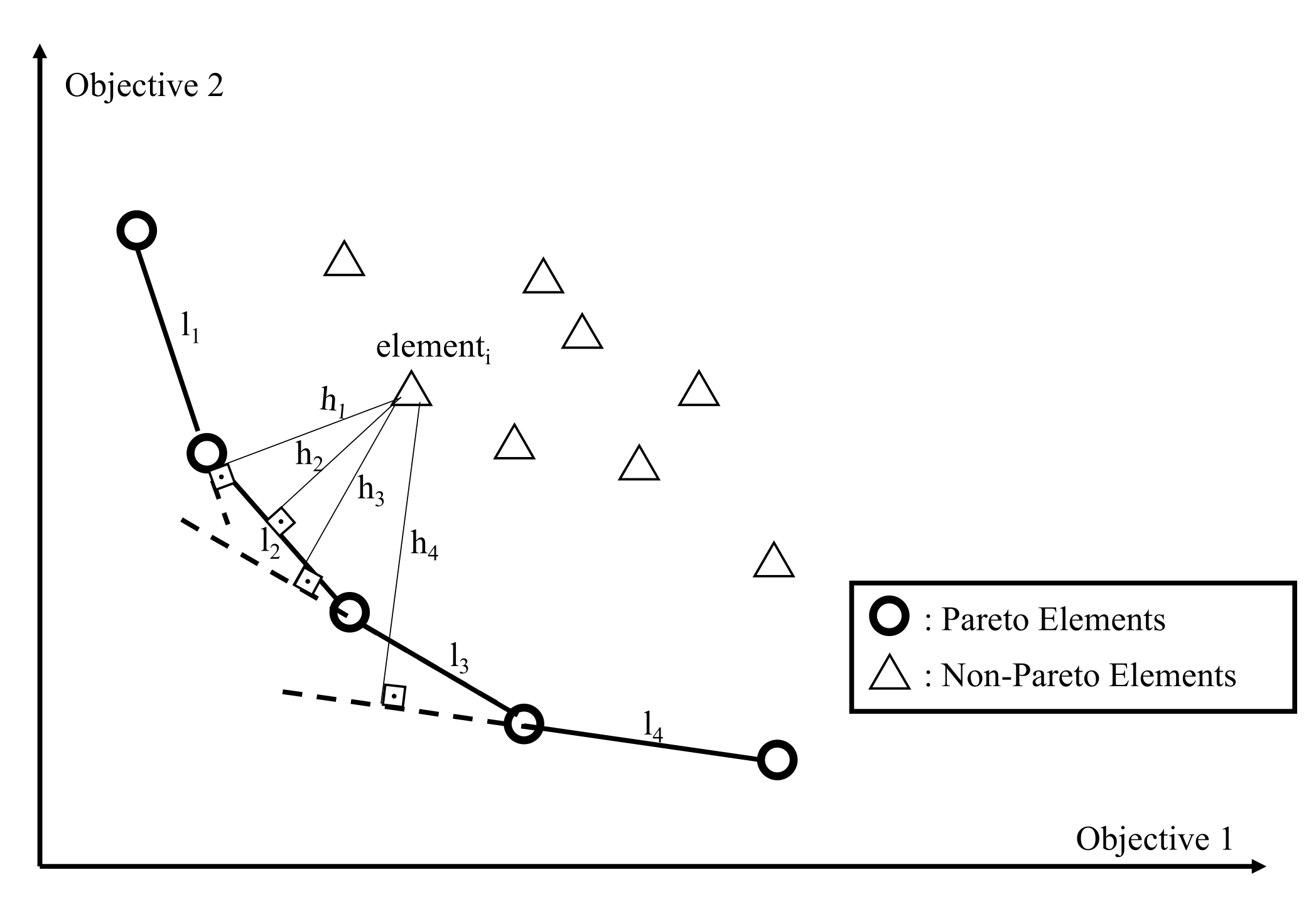 Sustainability 14 09416 g003