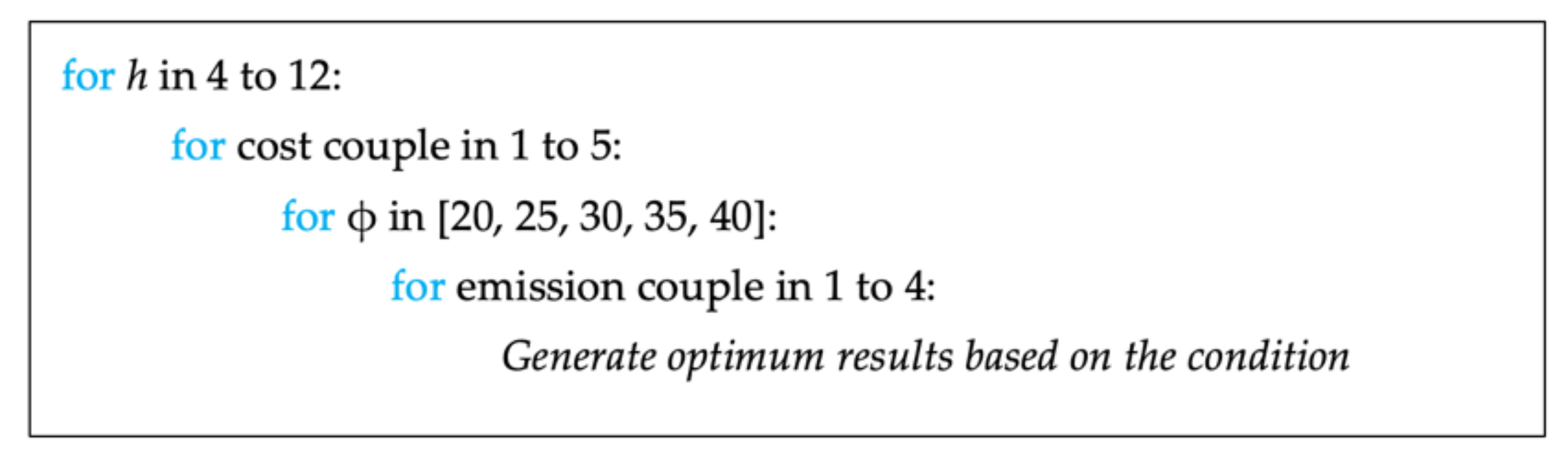 Sustainability 14 09416 g004