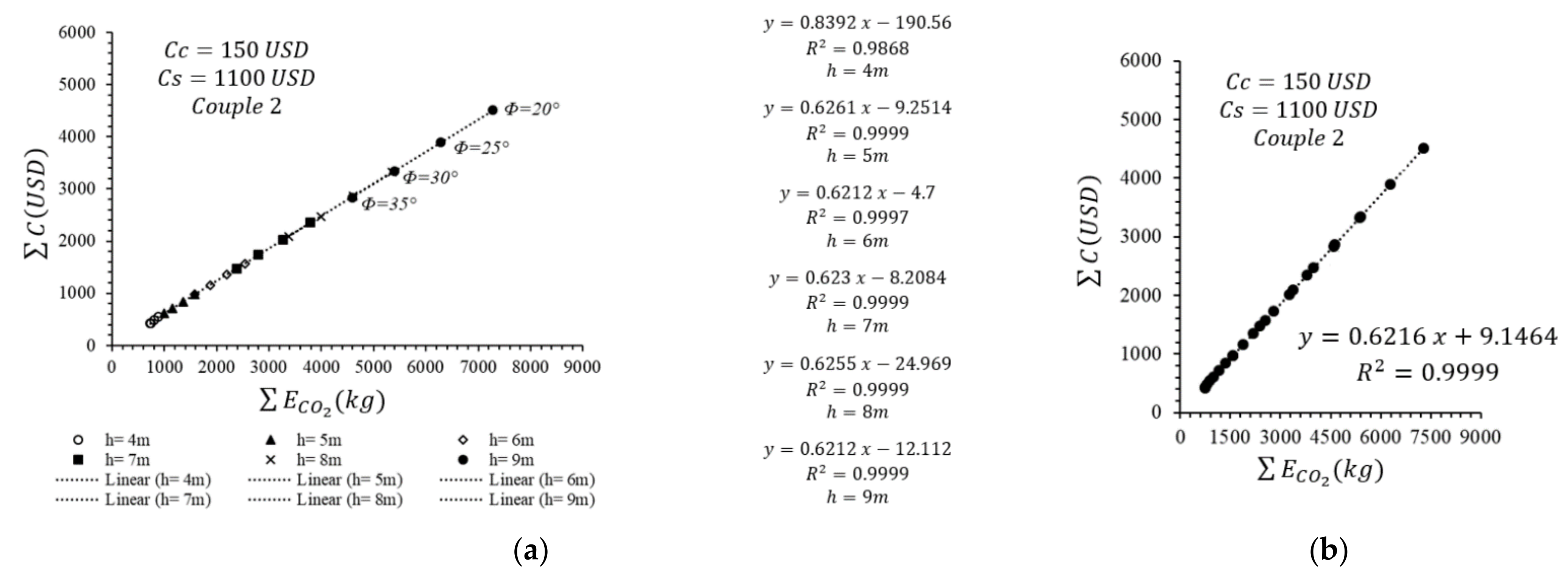 Sustainability 14 09416 g017