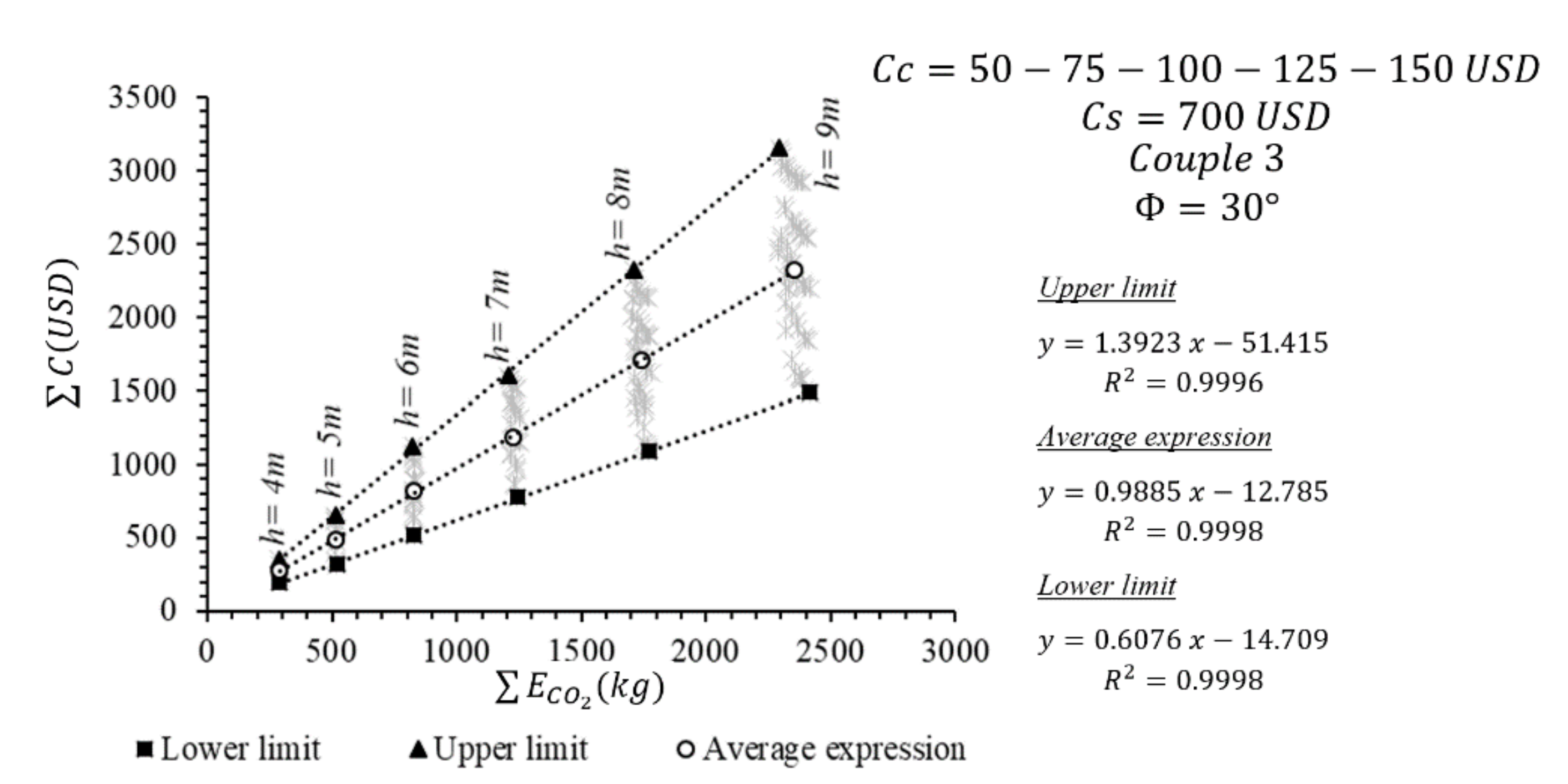 Sustainability 14 09416 g020