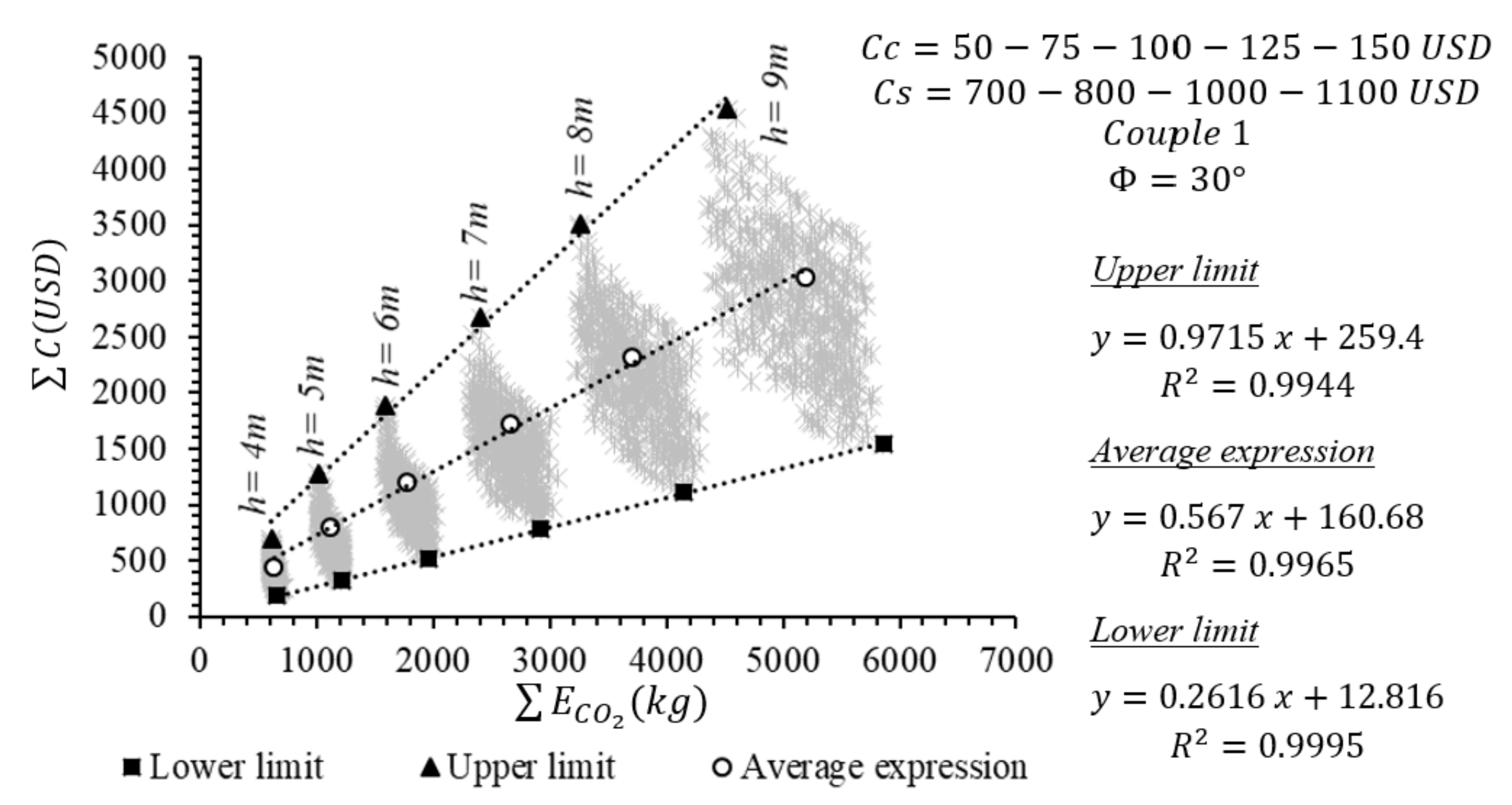 Sustainability 14 09416 g024