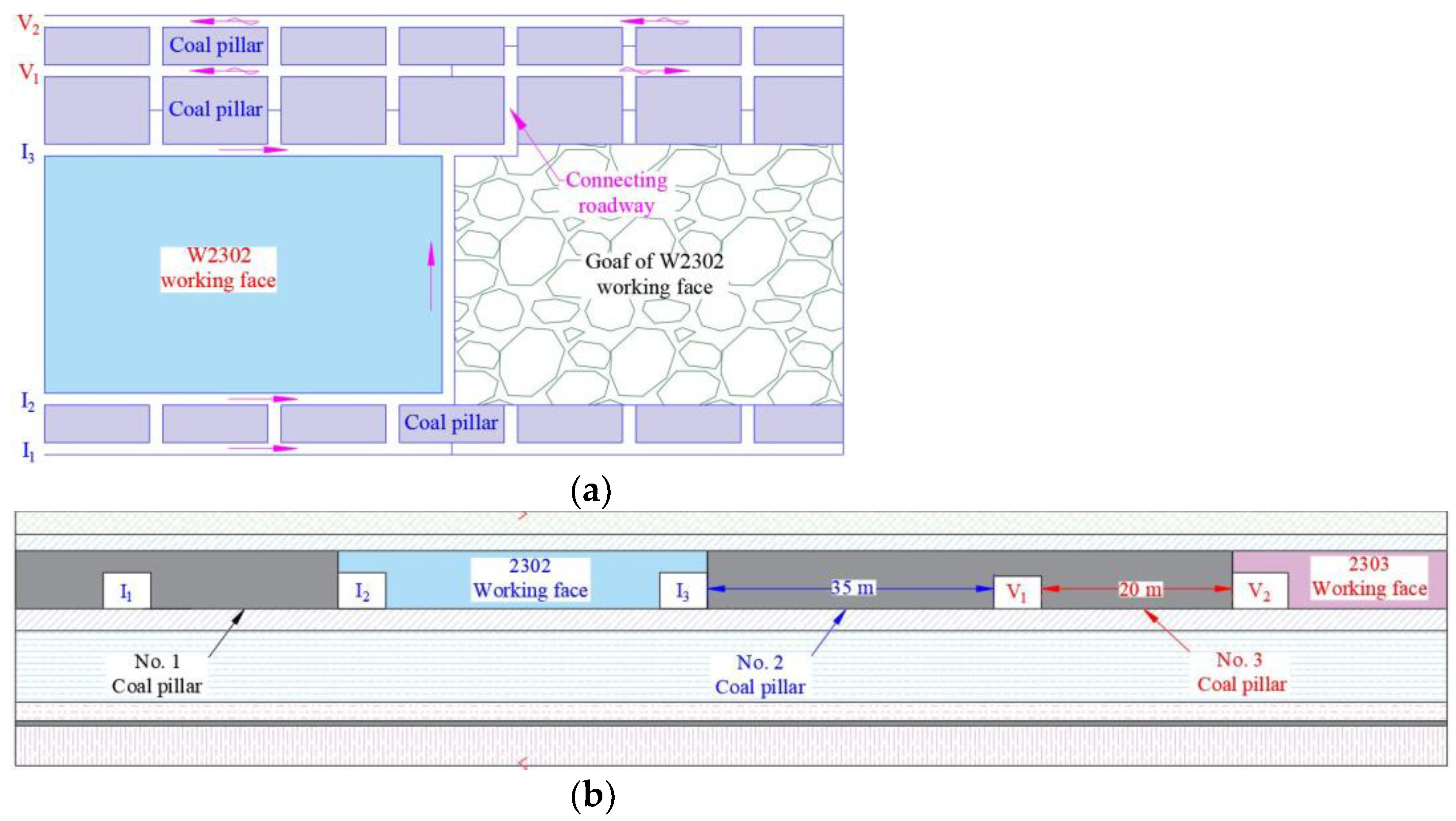Sustainability 14 09417 g001 550