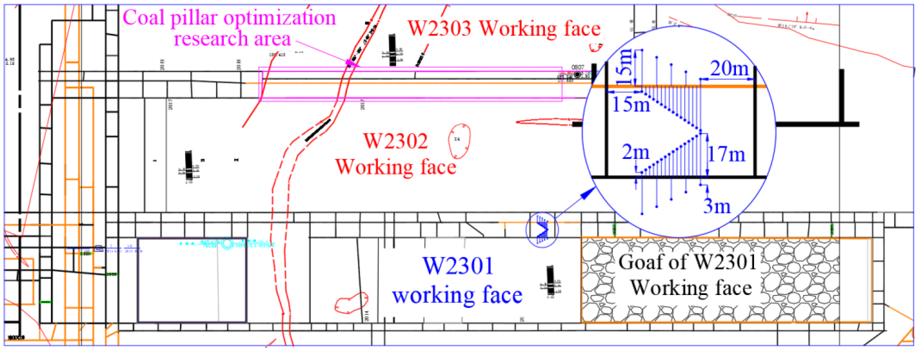 Sustainability 14 09417 g007 550