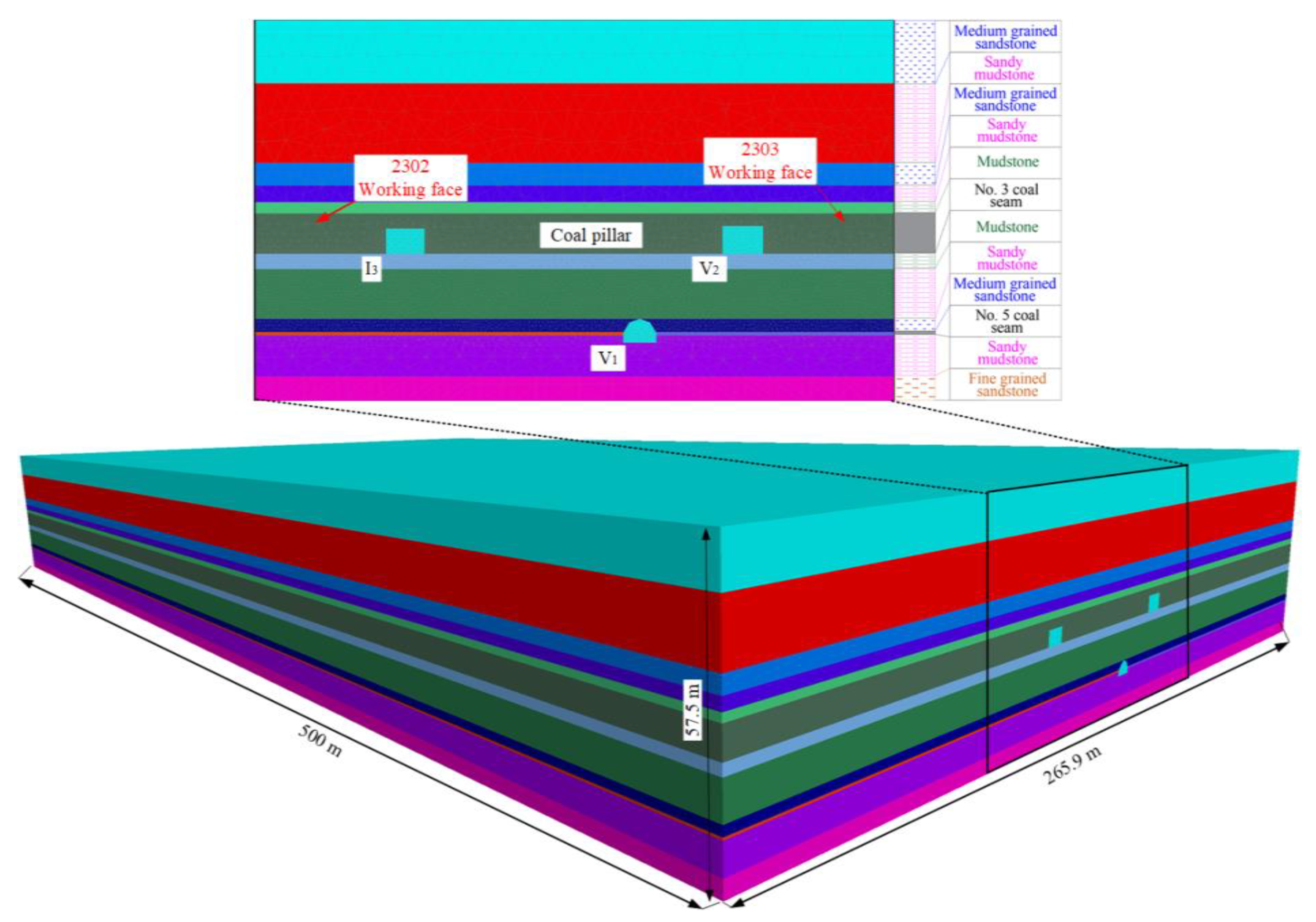 Sustainability 14 09417 g013 550