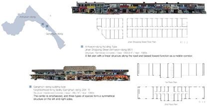 Sustainability 14 09418 i030