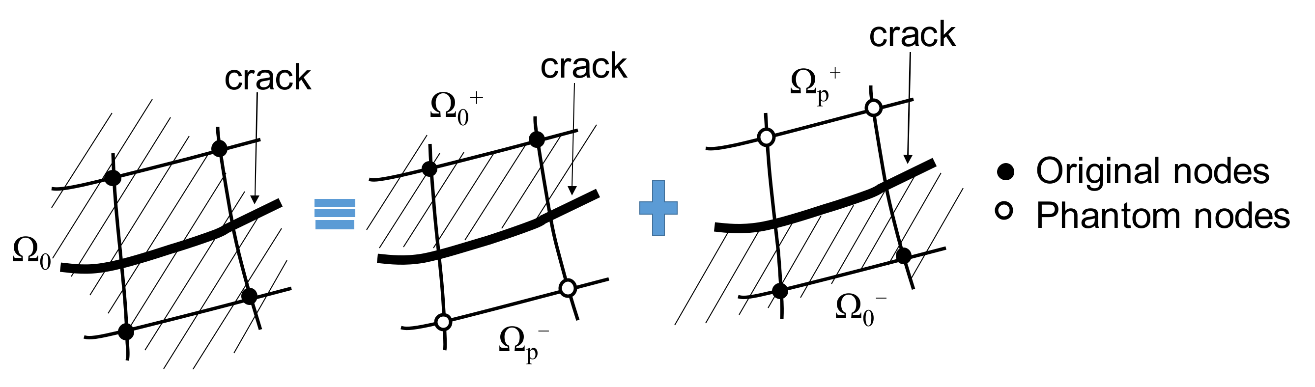 Sustainability 14 09422 g002