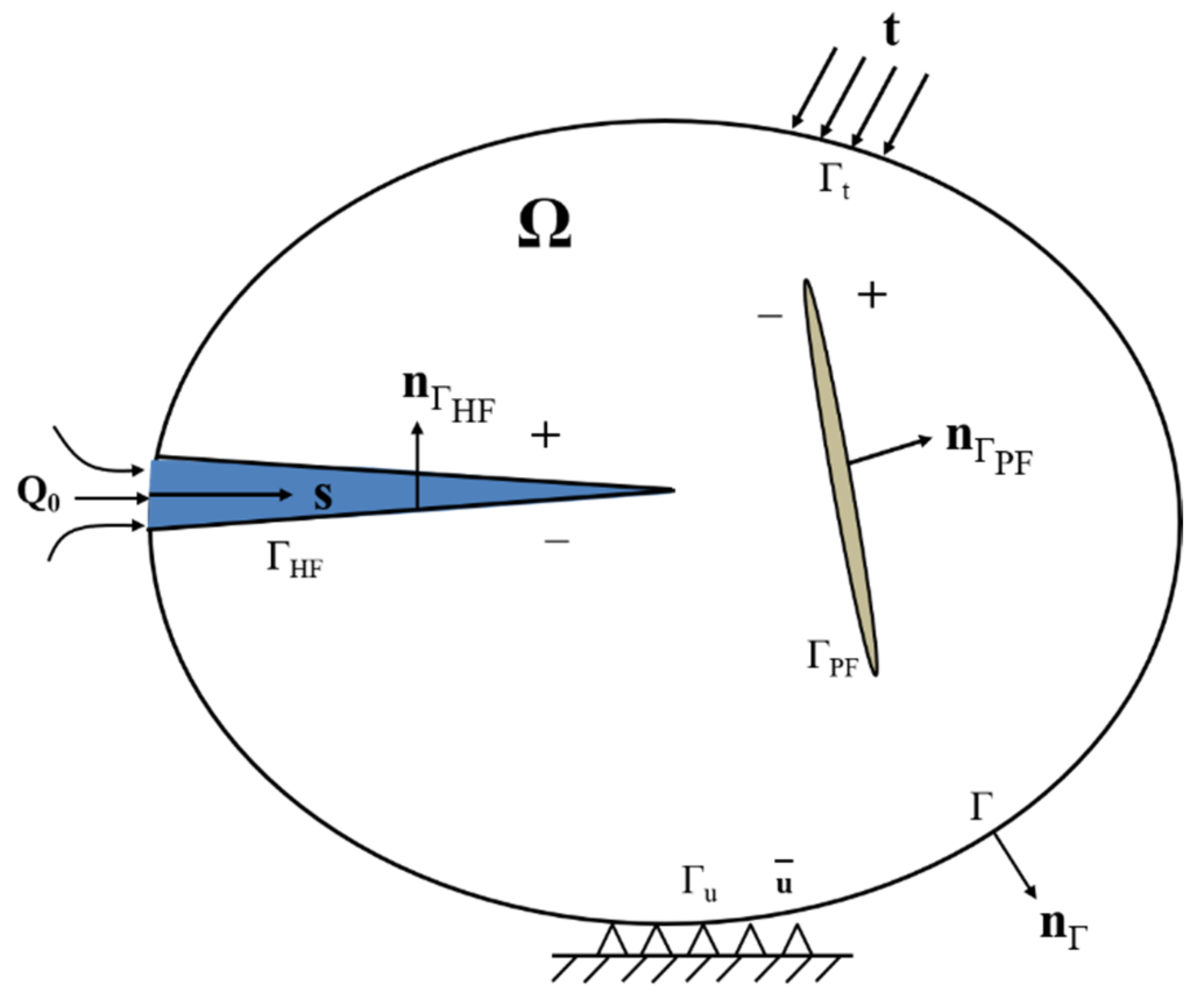 Sustainability 14 09422 g005