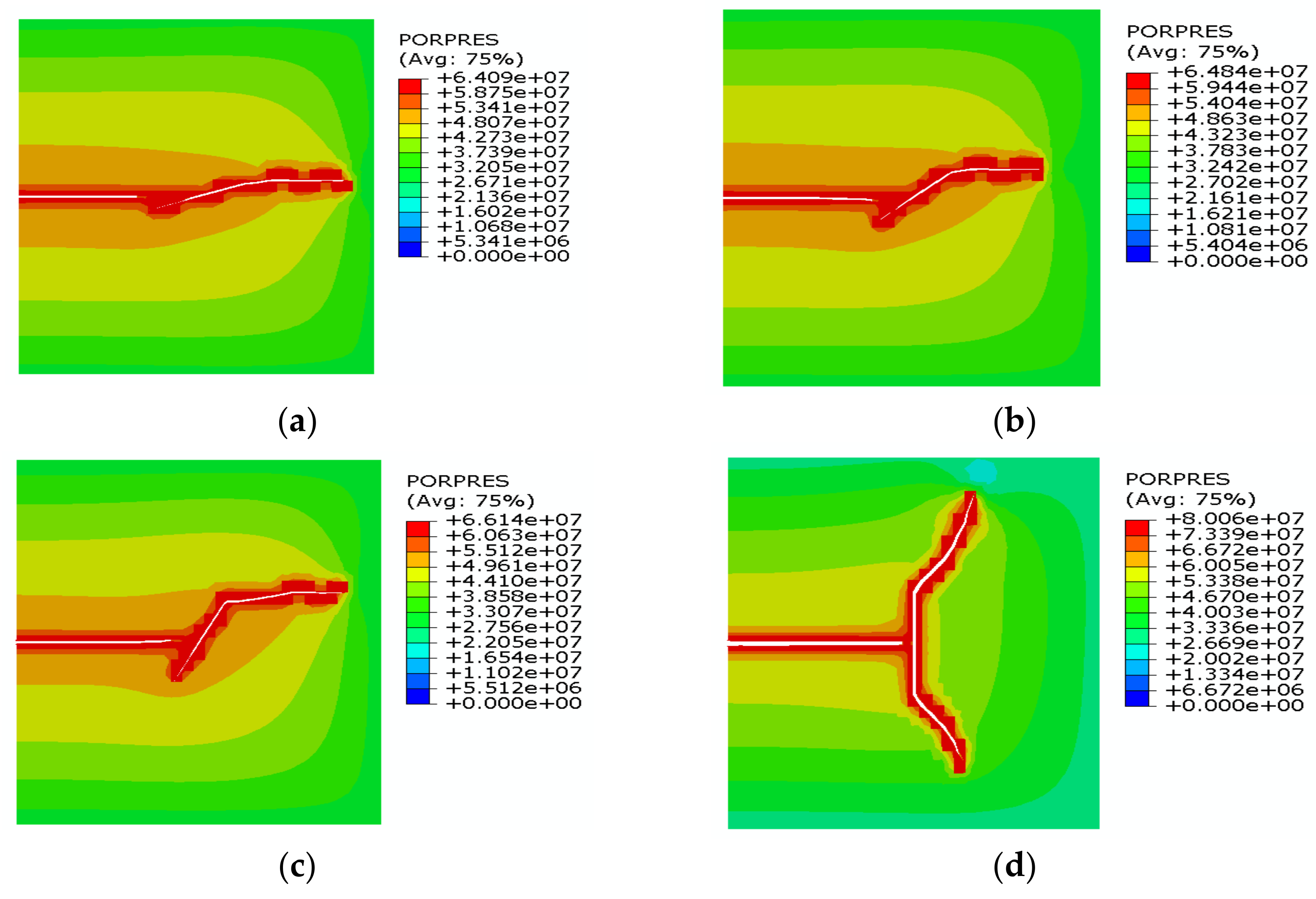 Sustainability 14 09422 g007