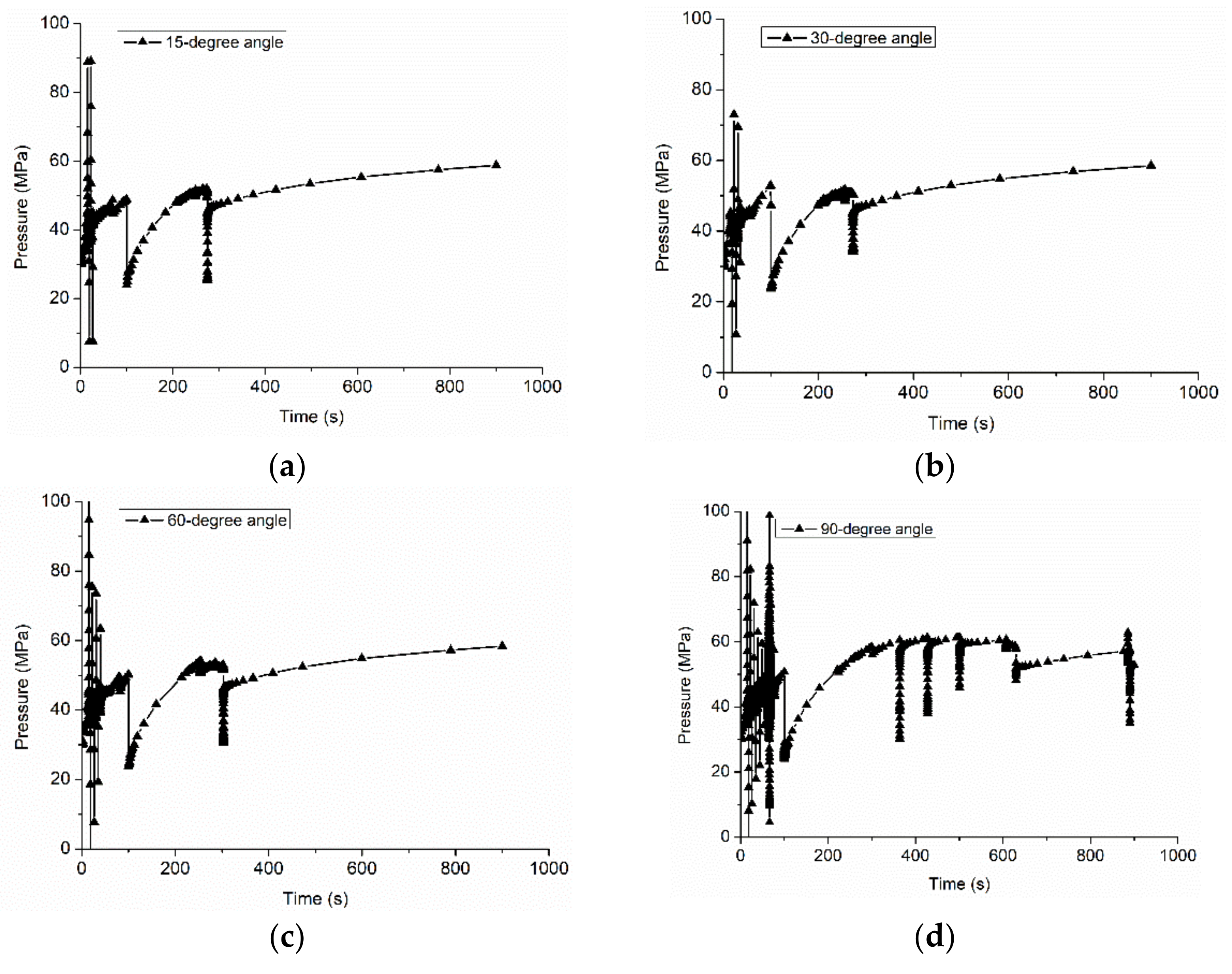 Sustainability 14 09422 g009