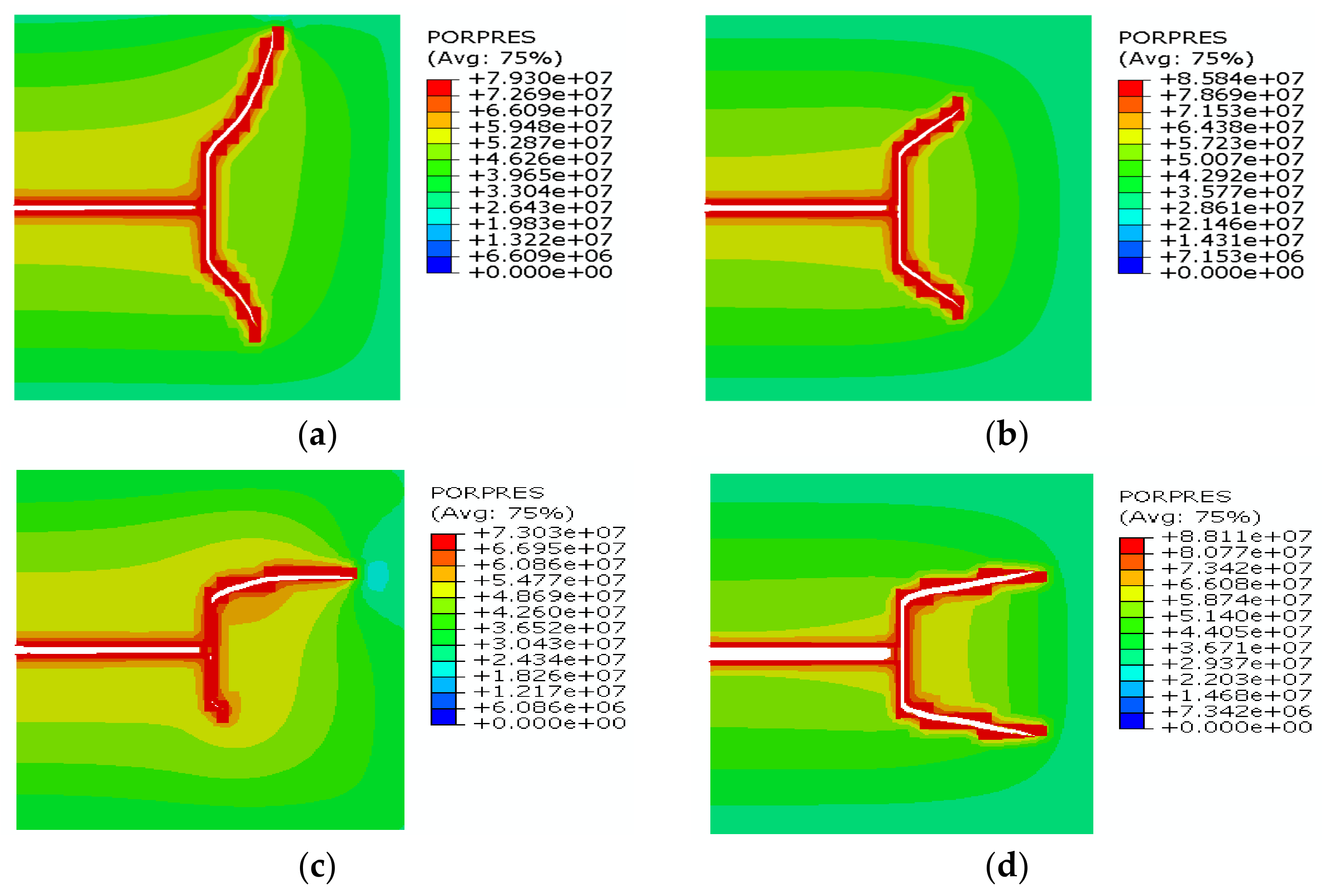 Sustainability 14 09422 g010