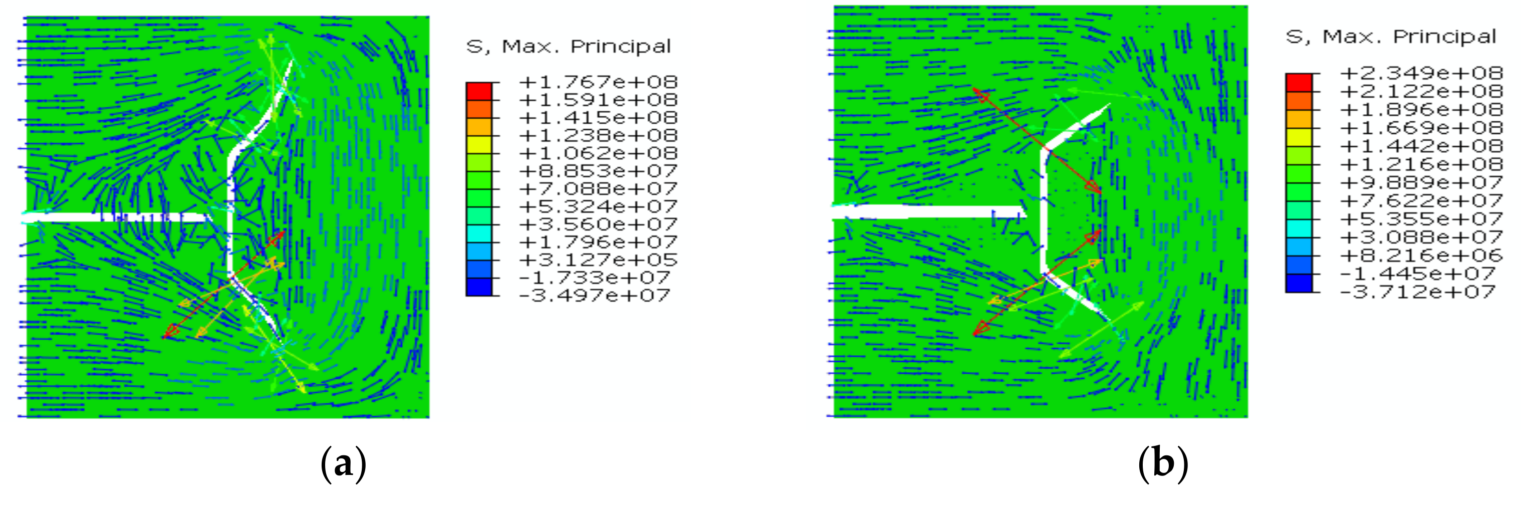 Sustainability 14 09422 g011a