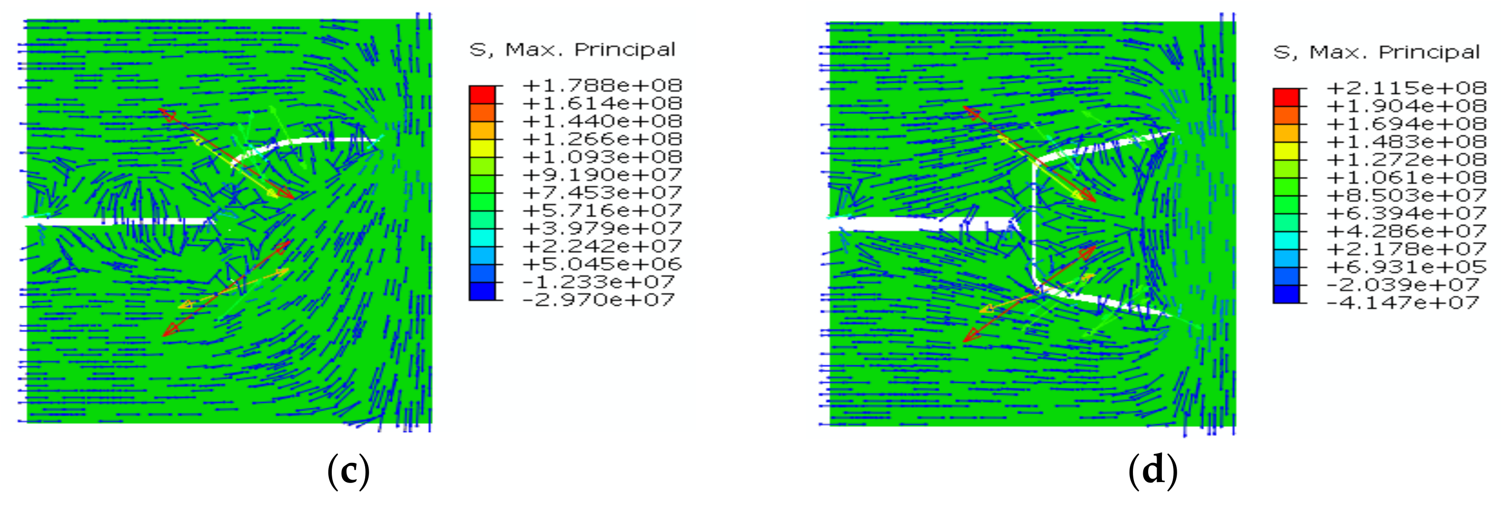 Sustainability 14 09422 g011b
