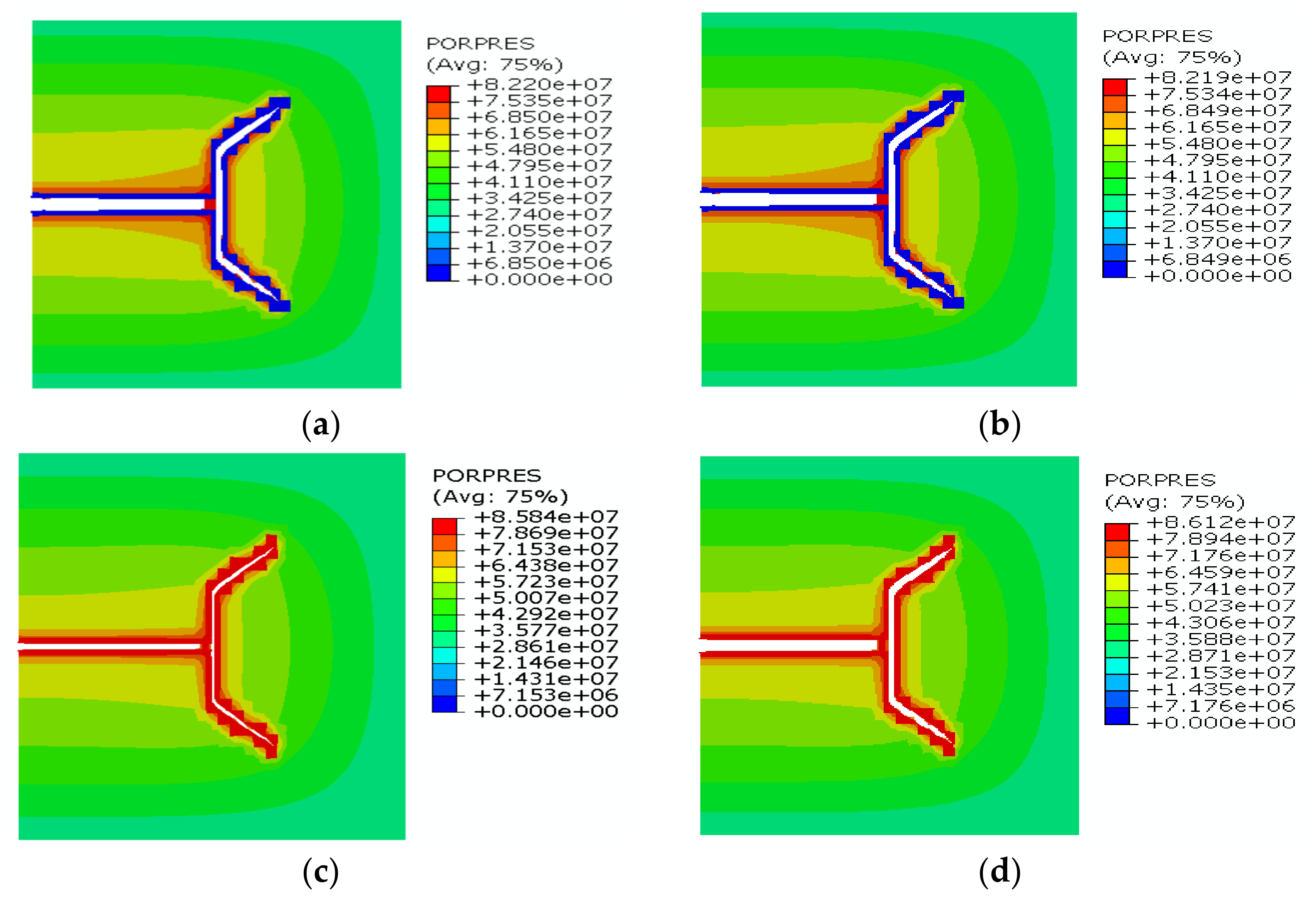 Sustainability 14 09422 g013