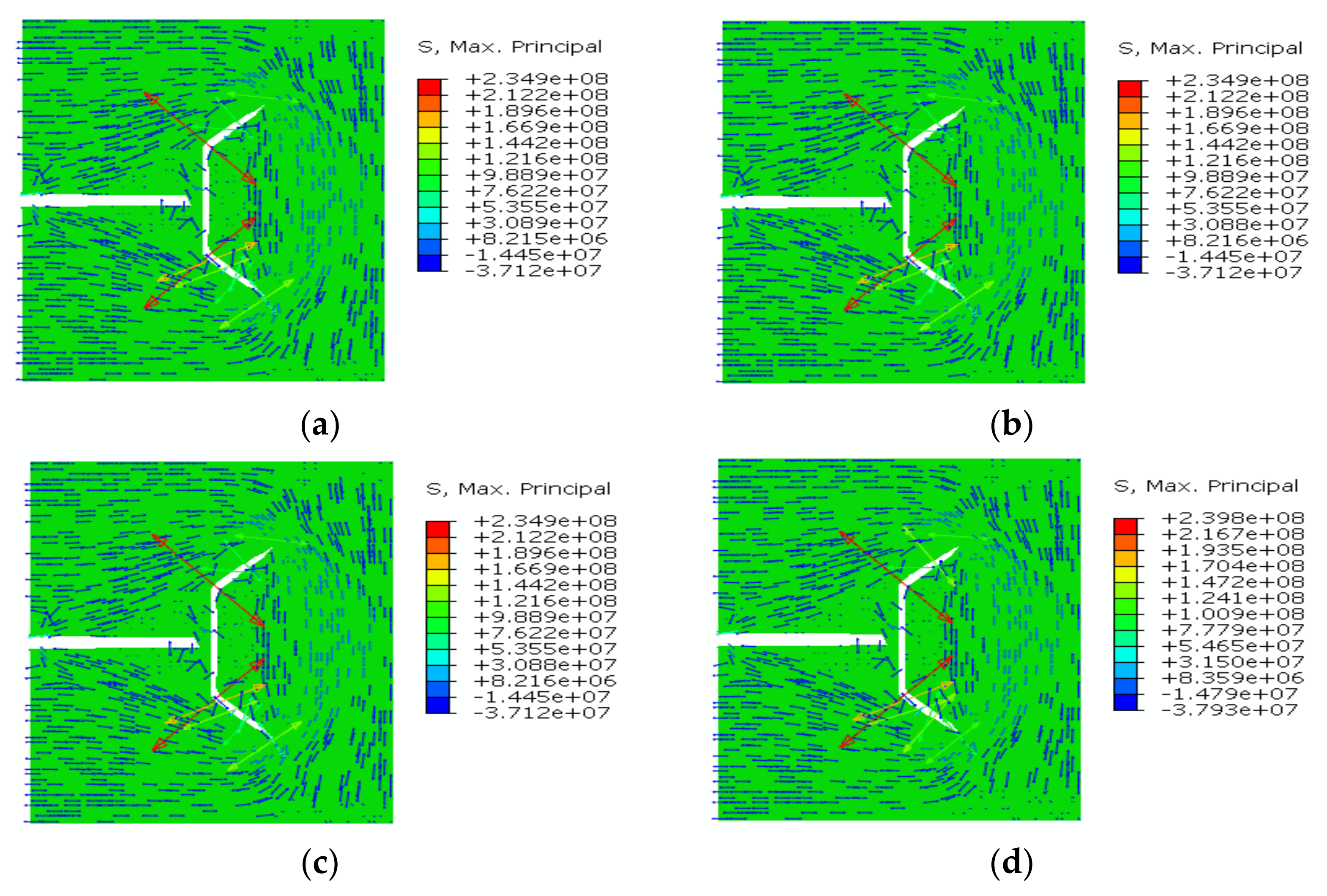 Sustainability 14 09422 g014