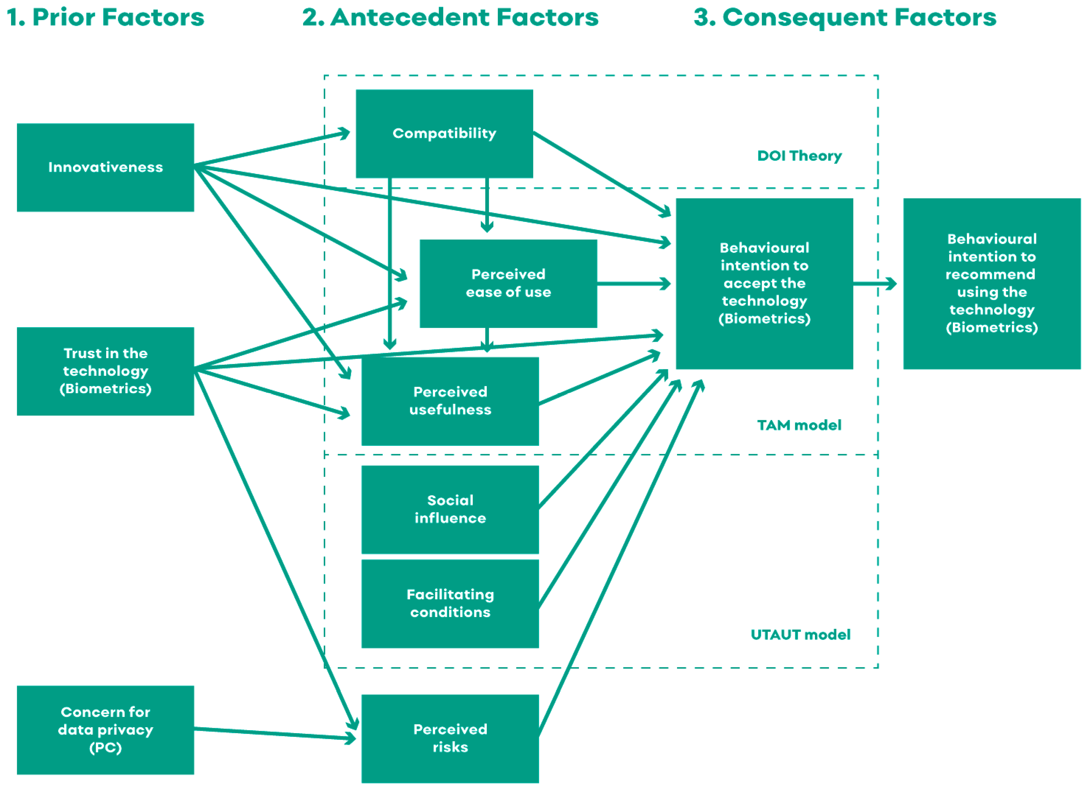 Sustainability 14 09424 g007 550