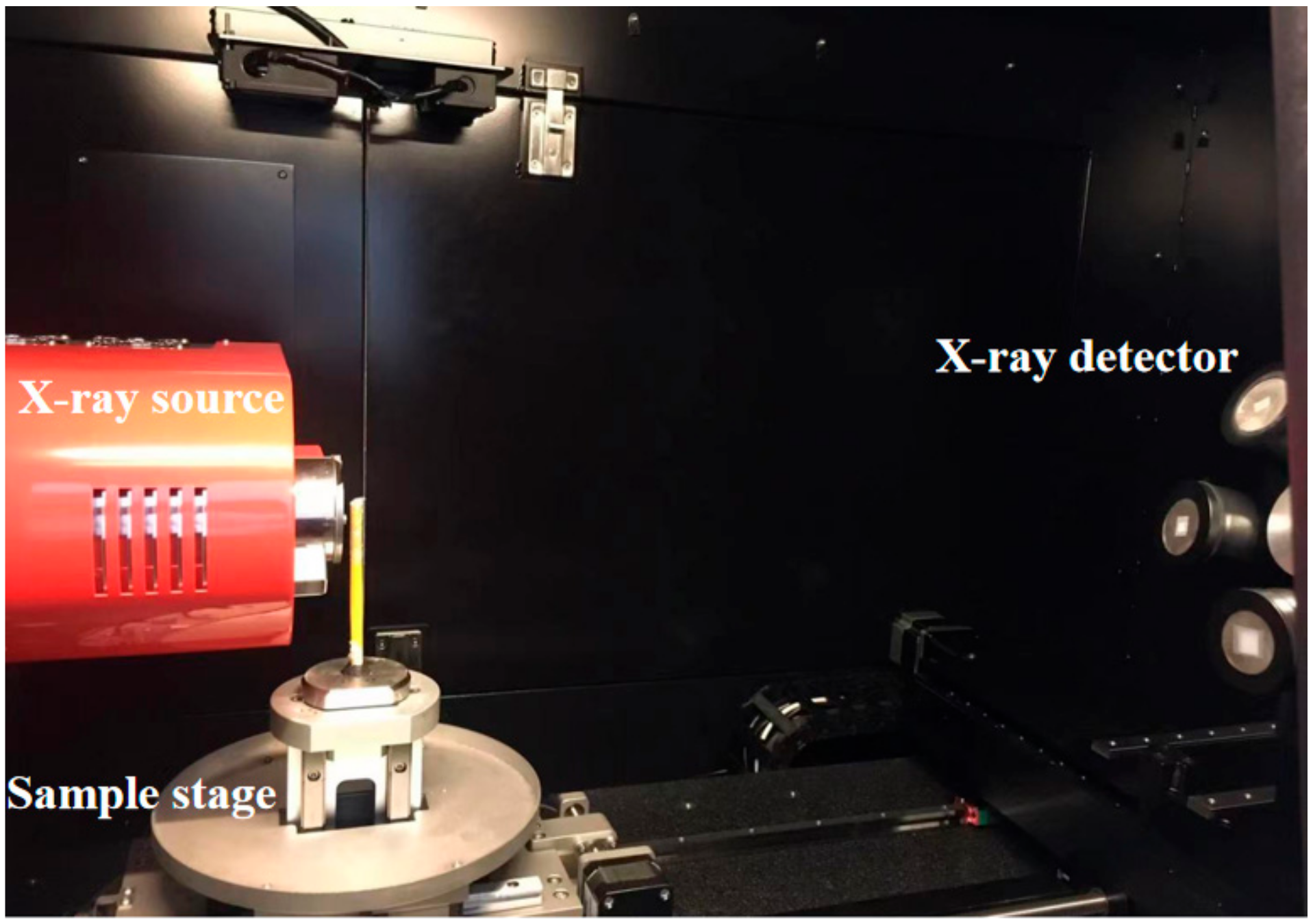 Sustainability 14 09427 g002 Sustainability 14 09427 g002