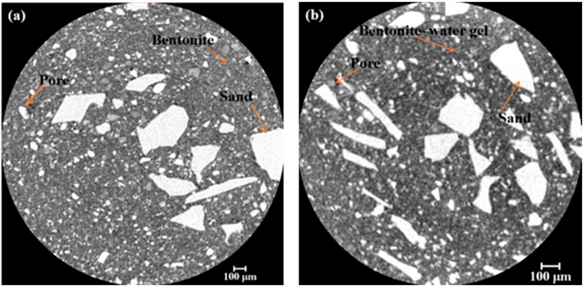 Sustainability 14 09427 g003 Sustainability 14 09427 g003