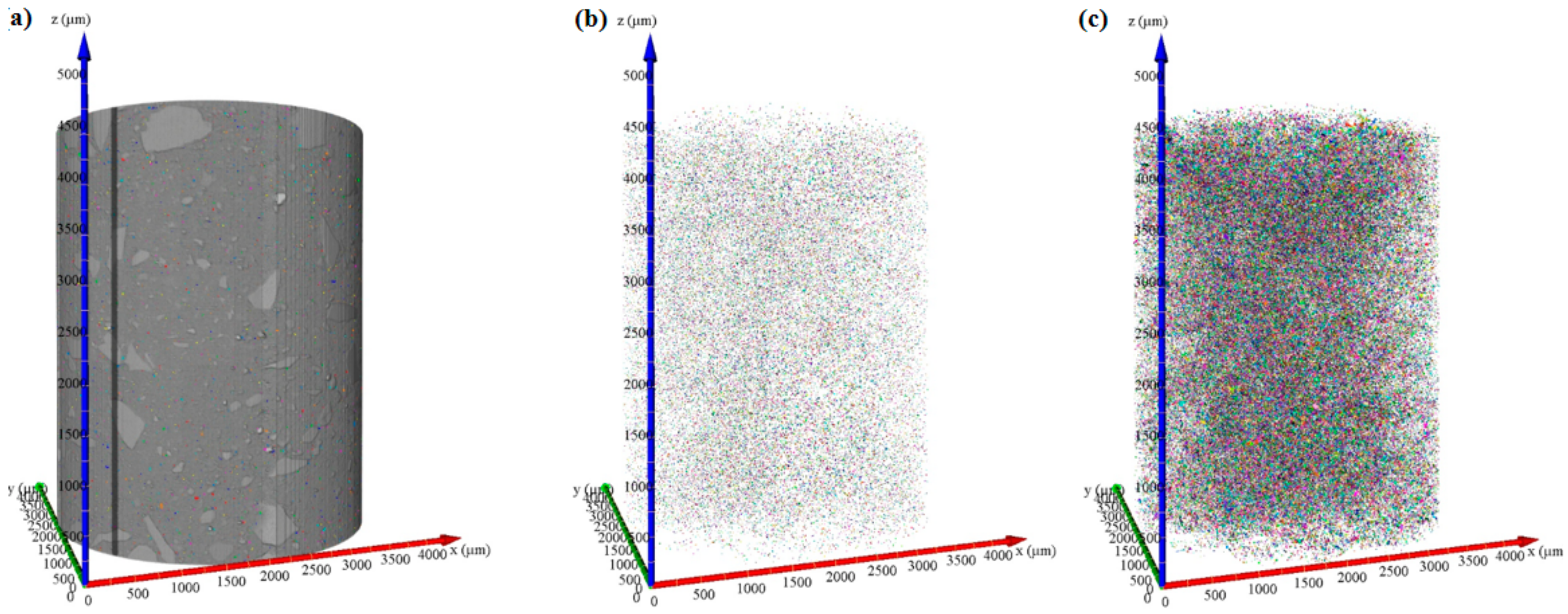 Sustainability 14 09427 g005a Sustainability 14 09427 g005a
