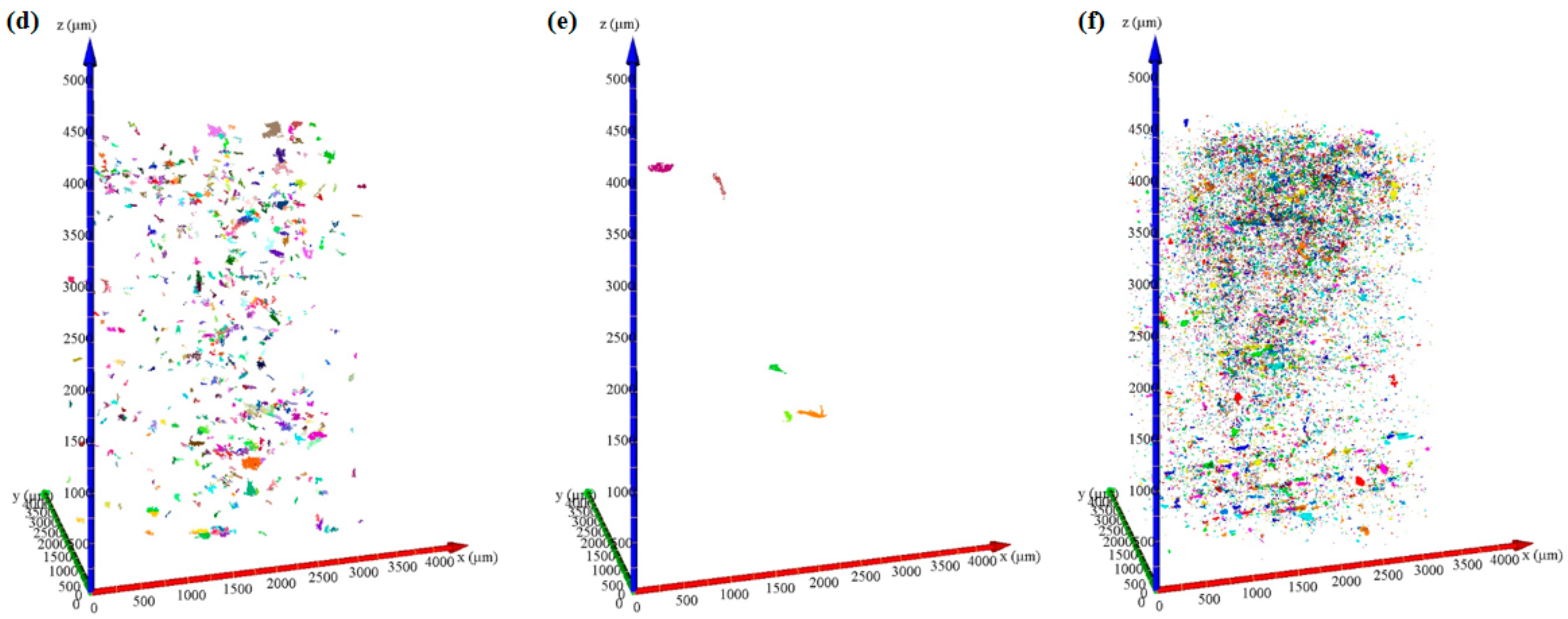 Sustainability 14 09427 g005b Sustainability 14 09427 g005b