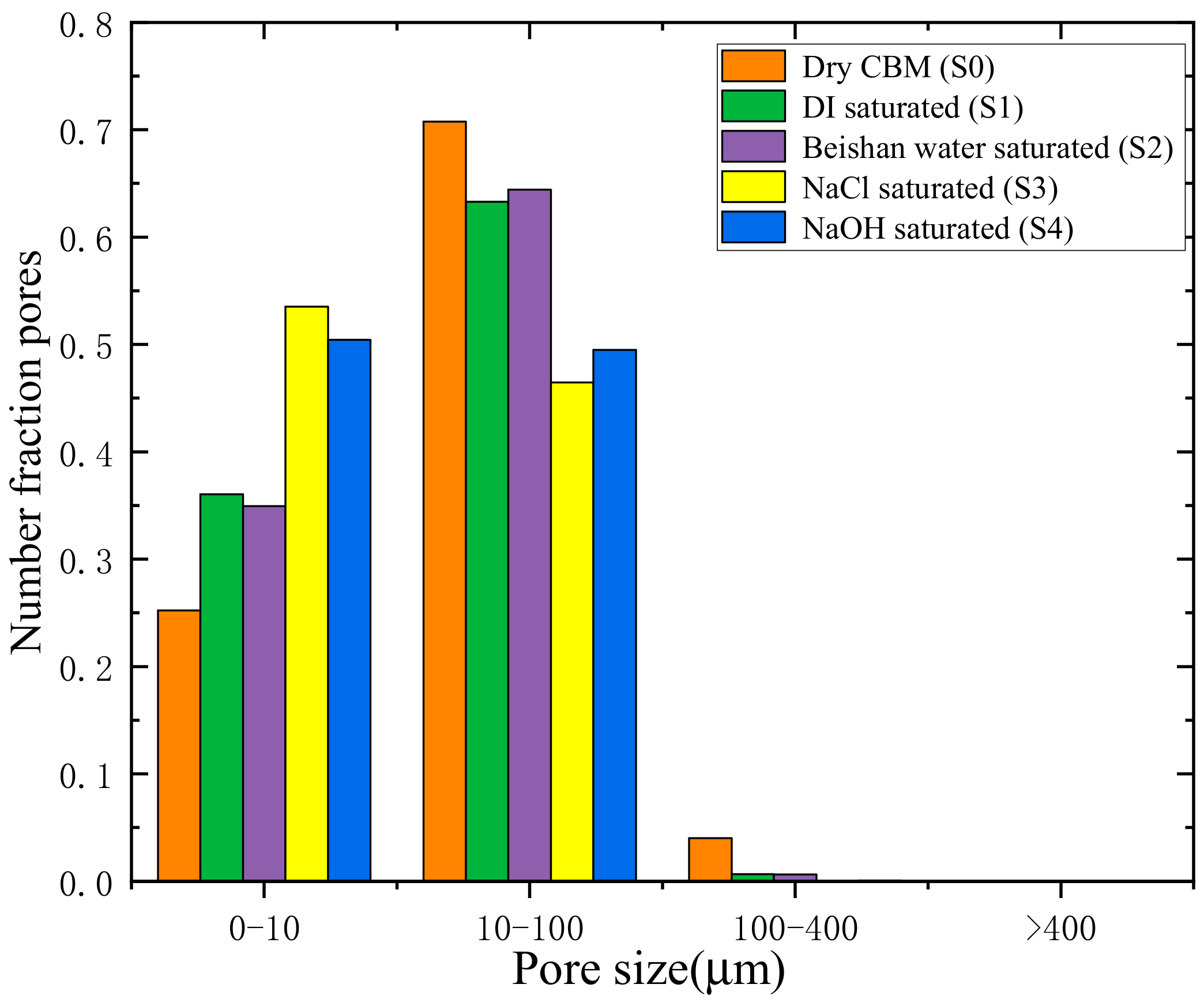 Sustainability 14 09427 g006 Sustainability 14 09427 g006