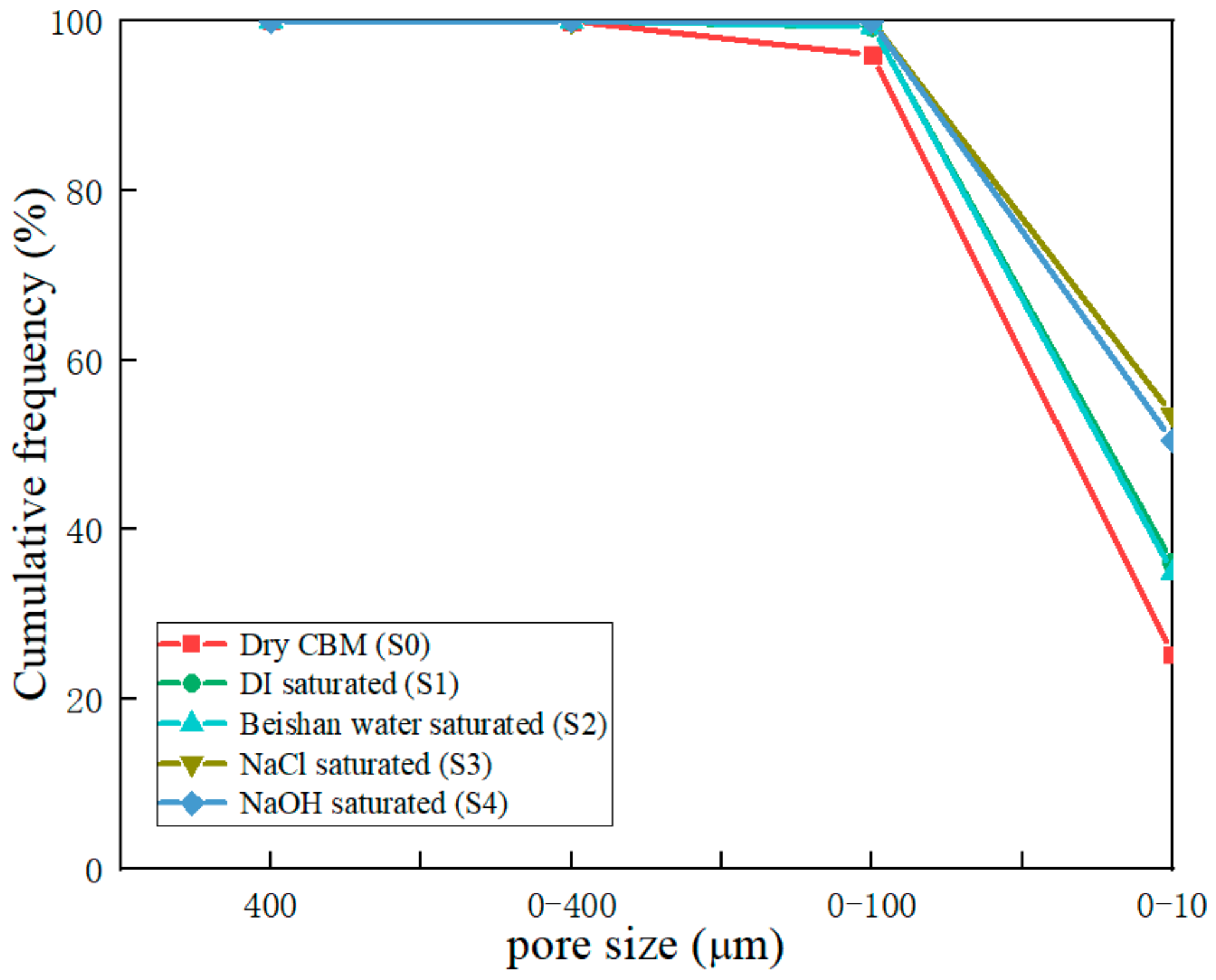 Sustainability 14 09427 g008 Sustainability 14 09427 g008