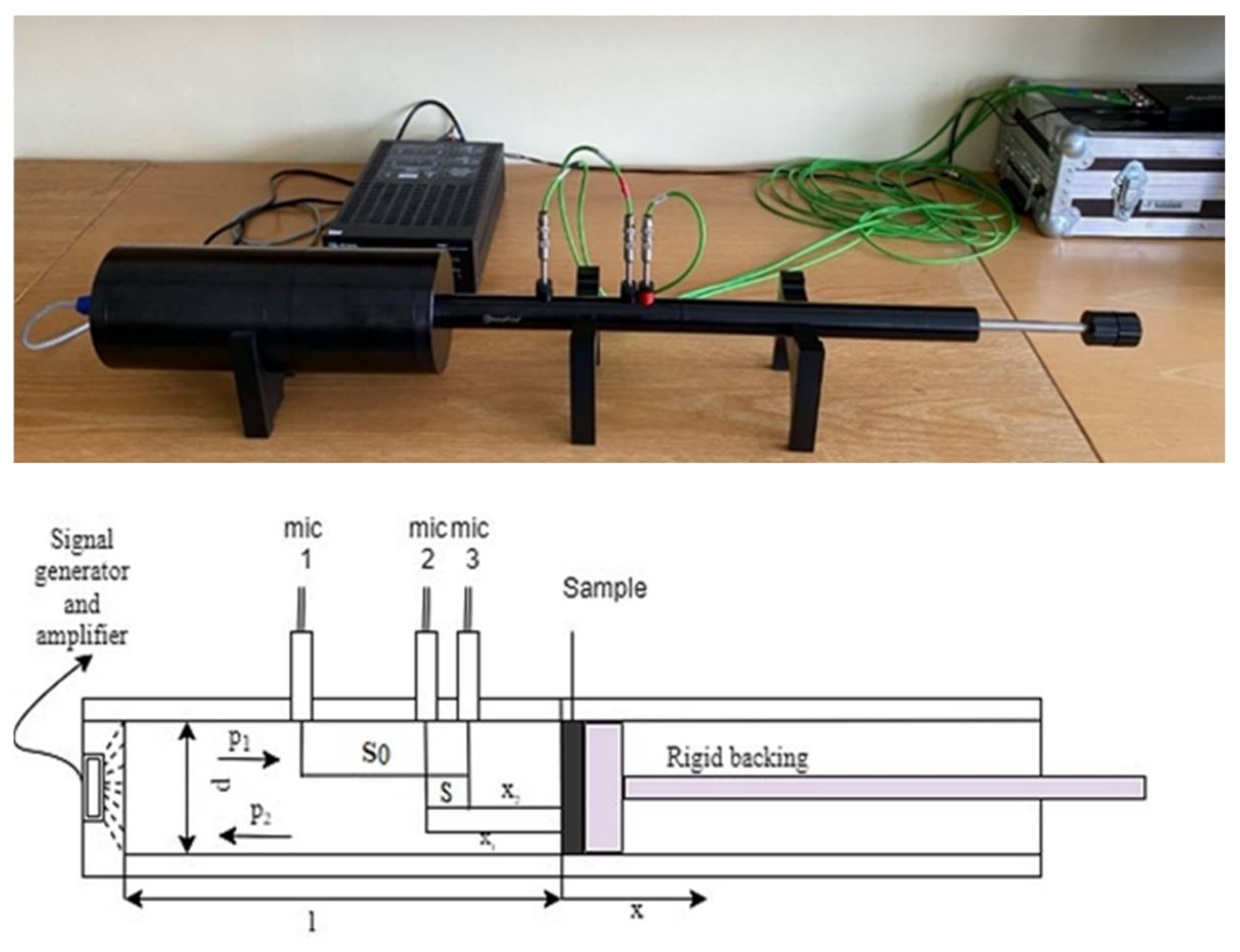 Sustainability 14 09431 g002 550