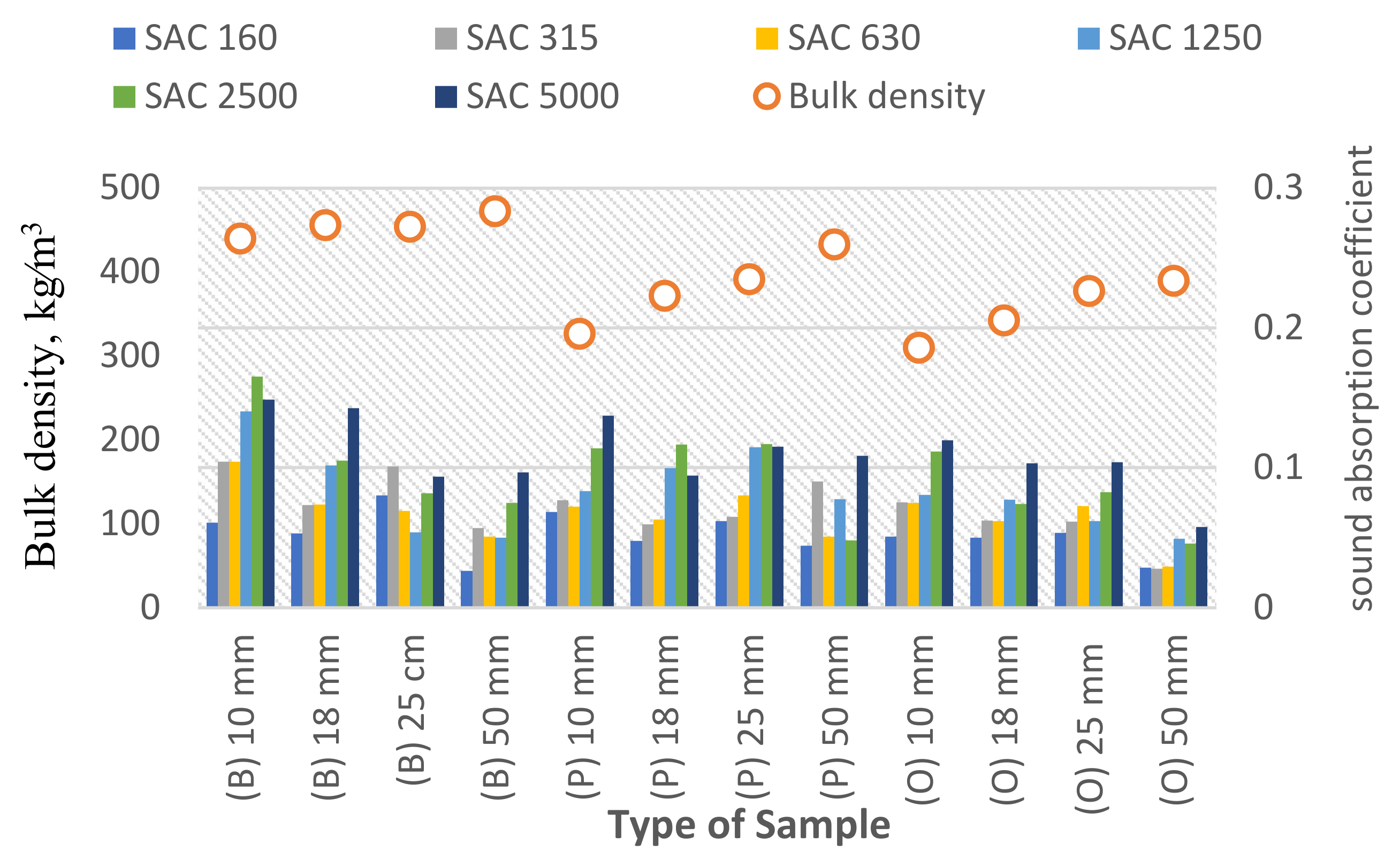 Sustainability 14 09431 g003 550