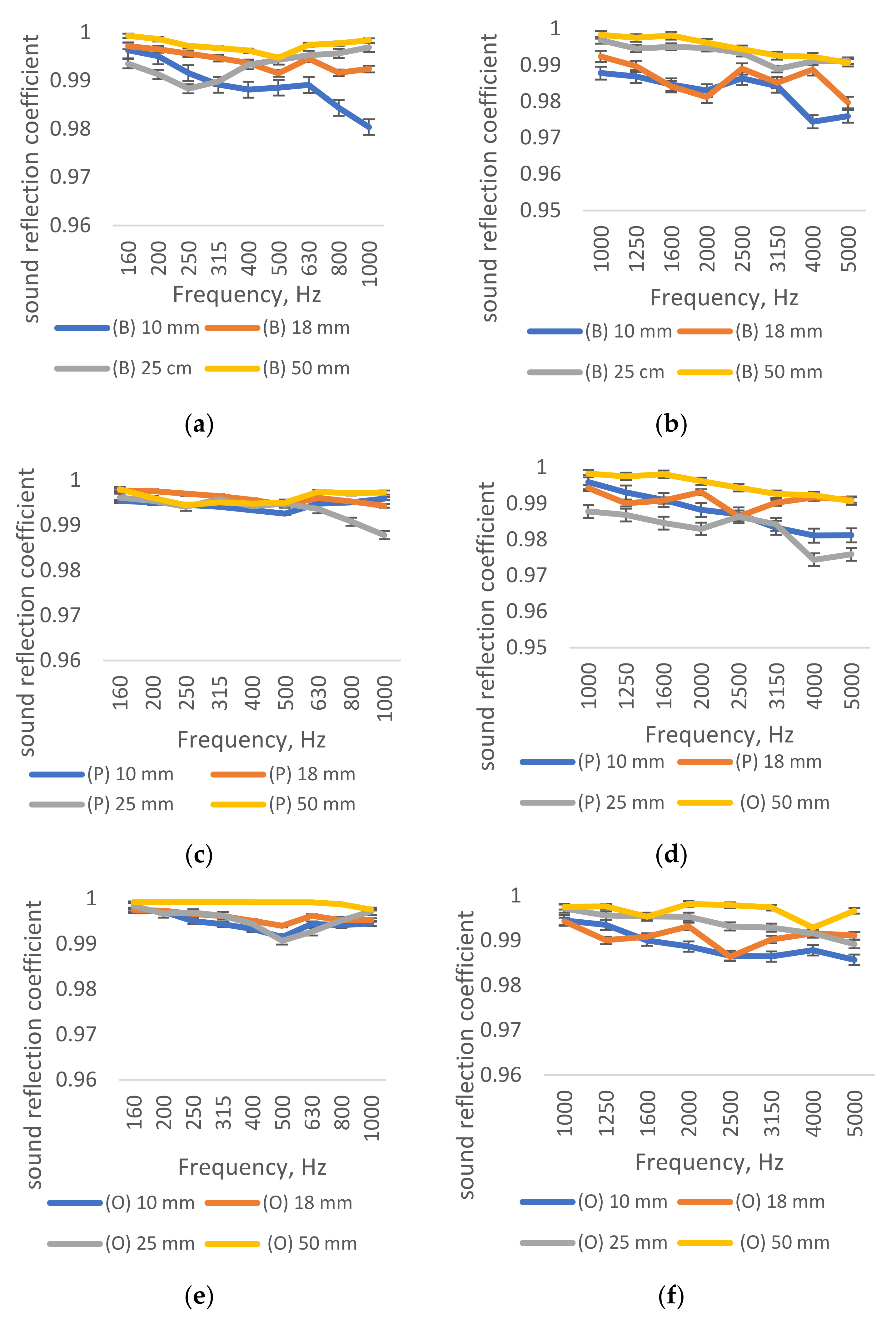 Sustainability 14 09431 g004 550