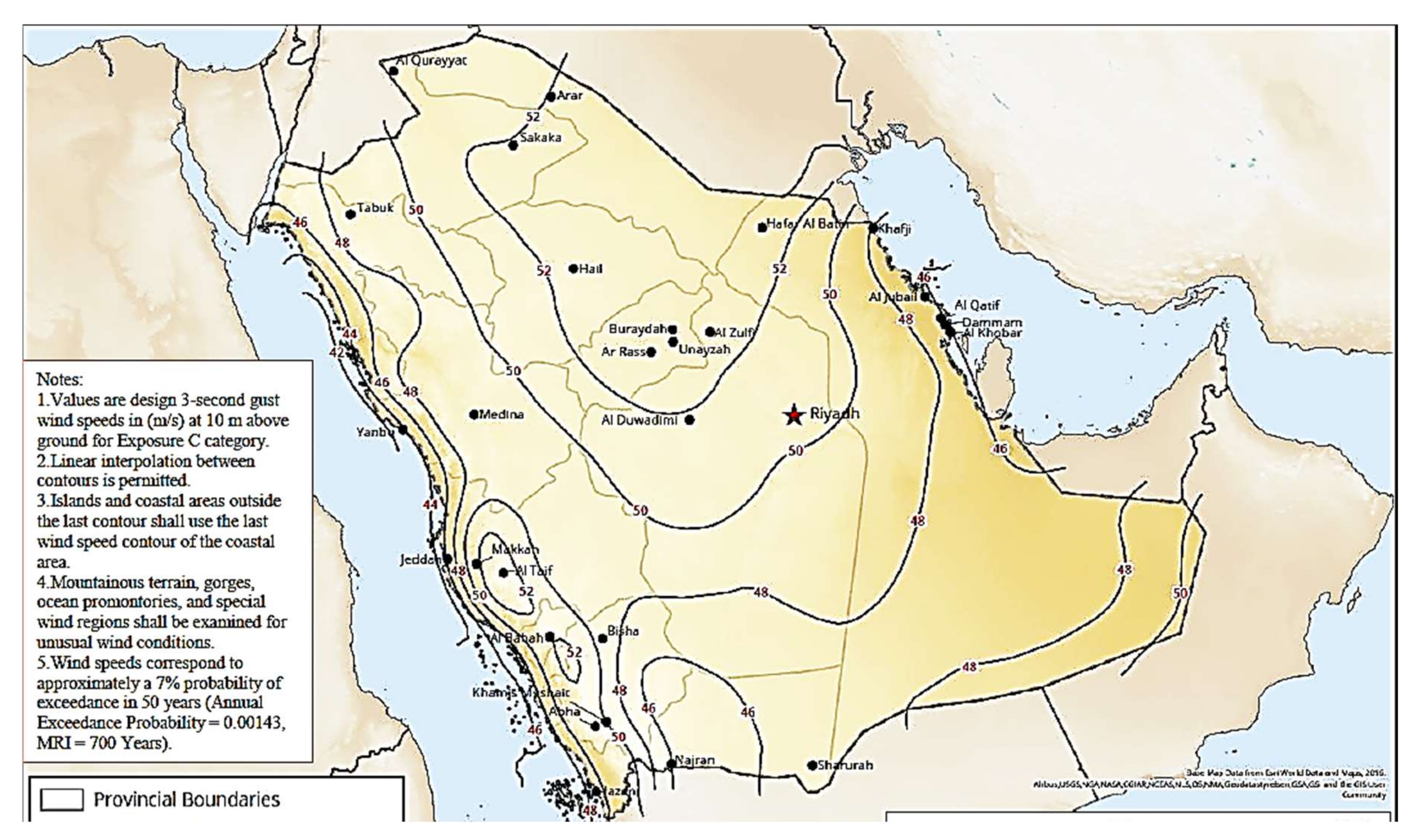 Sustainability 14 09436 g006 550