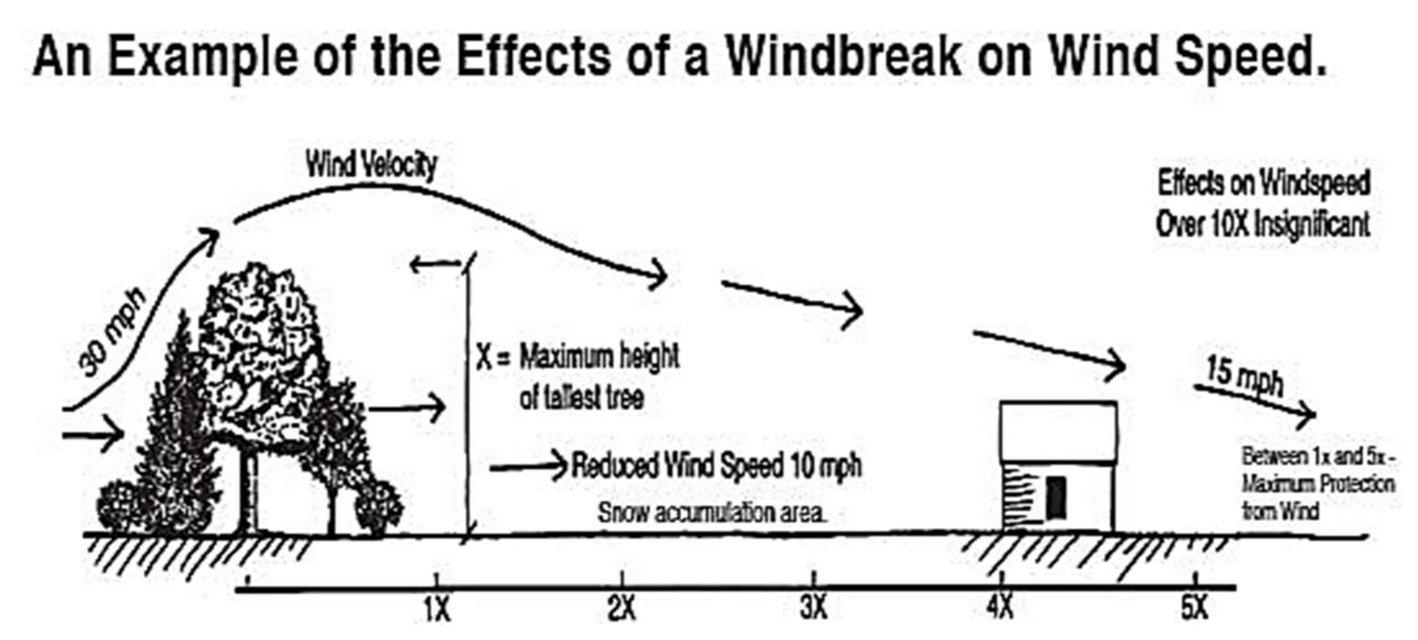 Sustainability 14 09436 g013 550